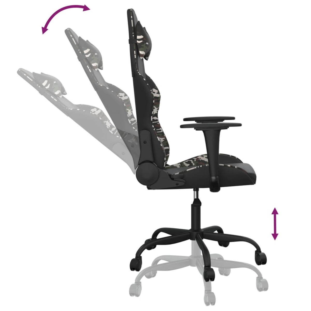 Gaming-Stuhl, Seitenansicht. Camouflage-Rückenlehne, Pfeile zeigen verstellbare Teile.