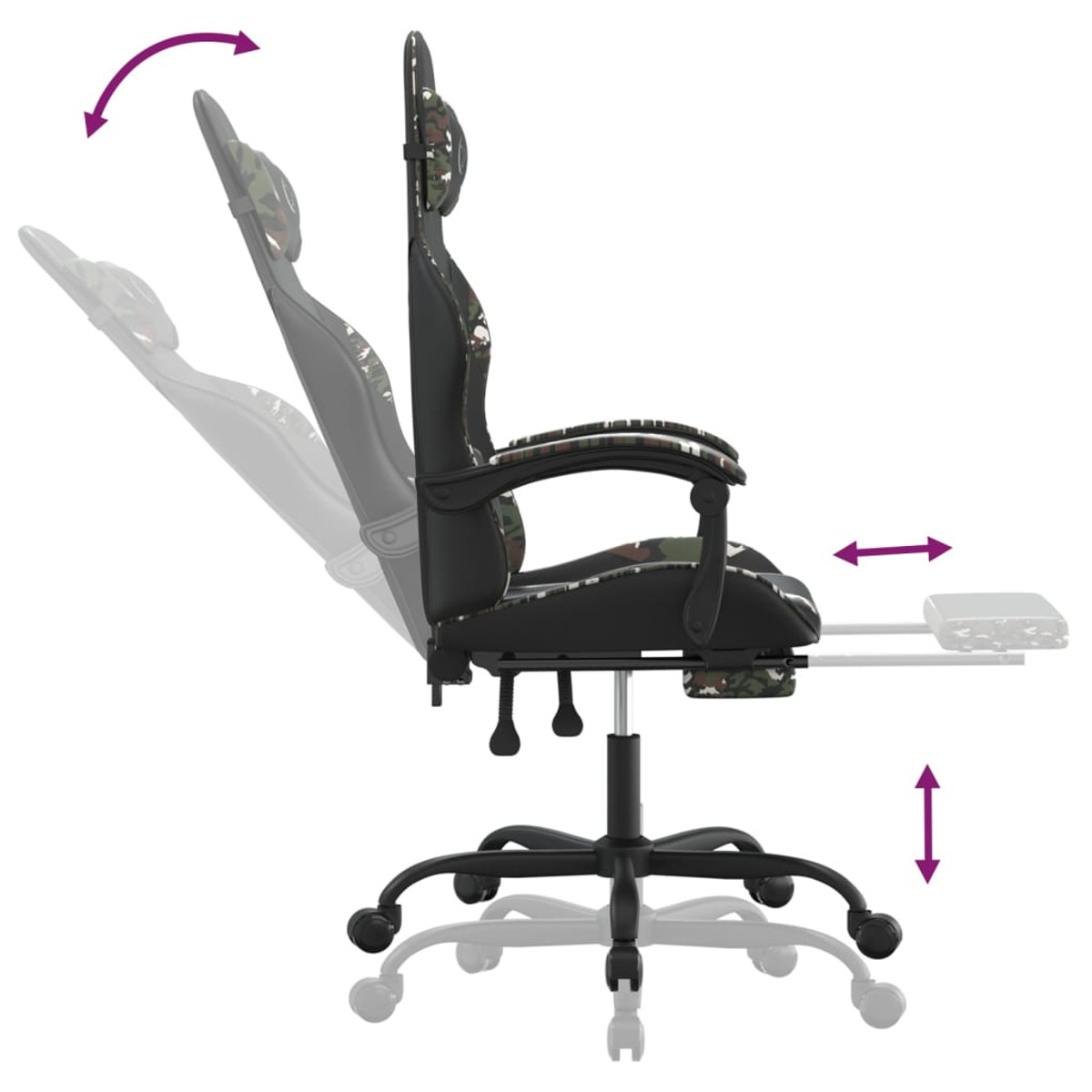 Camouflage Gaming-Stuhl im Profil. Zeigt die Seite des Stuhls, ganz schwarzes Gestell.