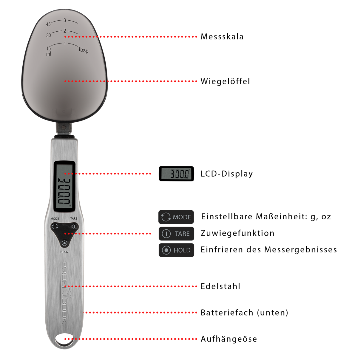 Cyfrowa łyżka miarowa. Wyświetla pomiary. Przyciski TARE, MODE i HOLD.
