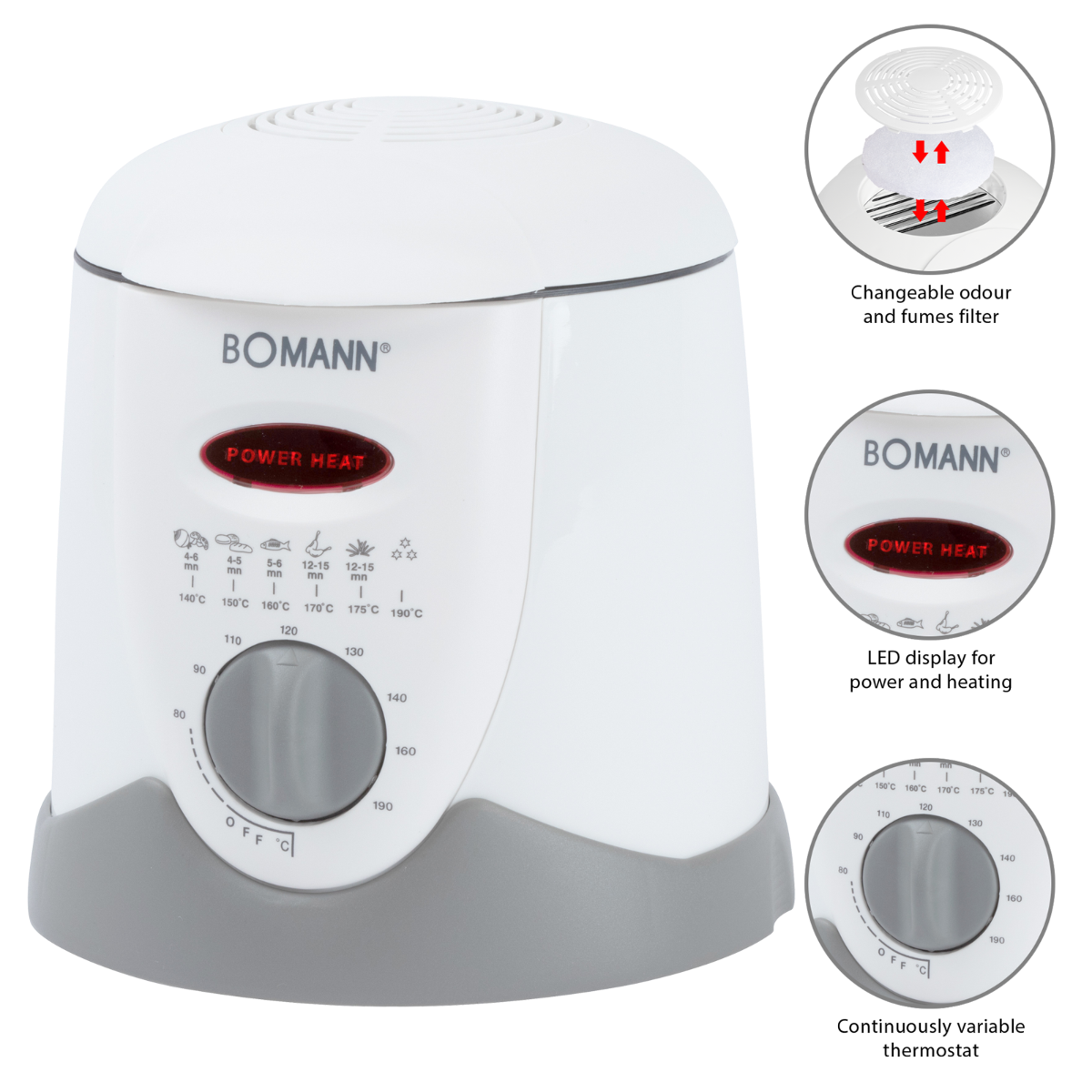 Biało-szara frytkownica z regulacją temperatury i wskaźnikiem zasilania. Obecne ikony żywności.