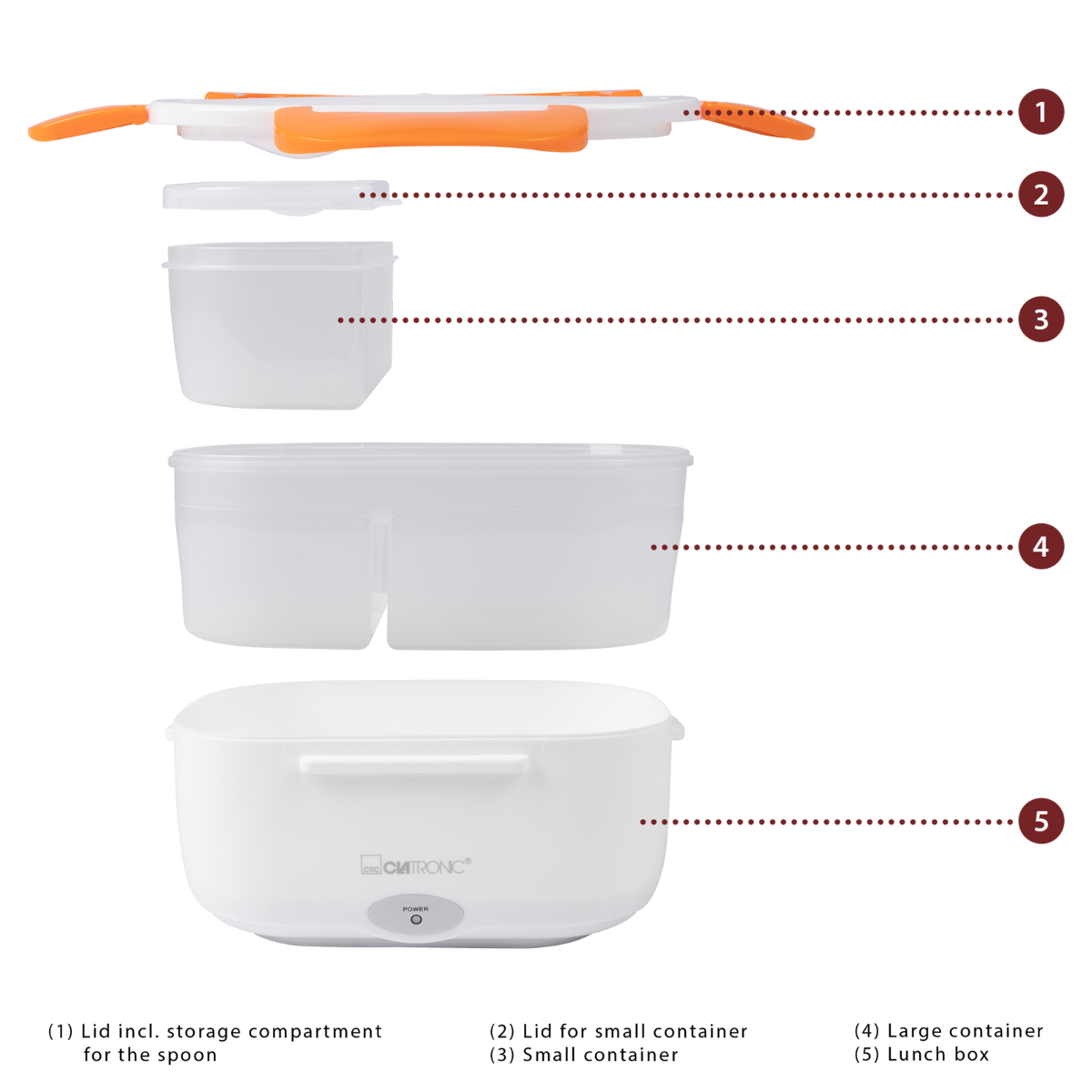 Biała, zdemontowana parowar z ponumerowanymi elementami, ułożonymi pionowo.