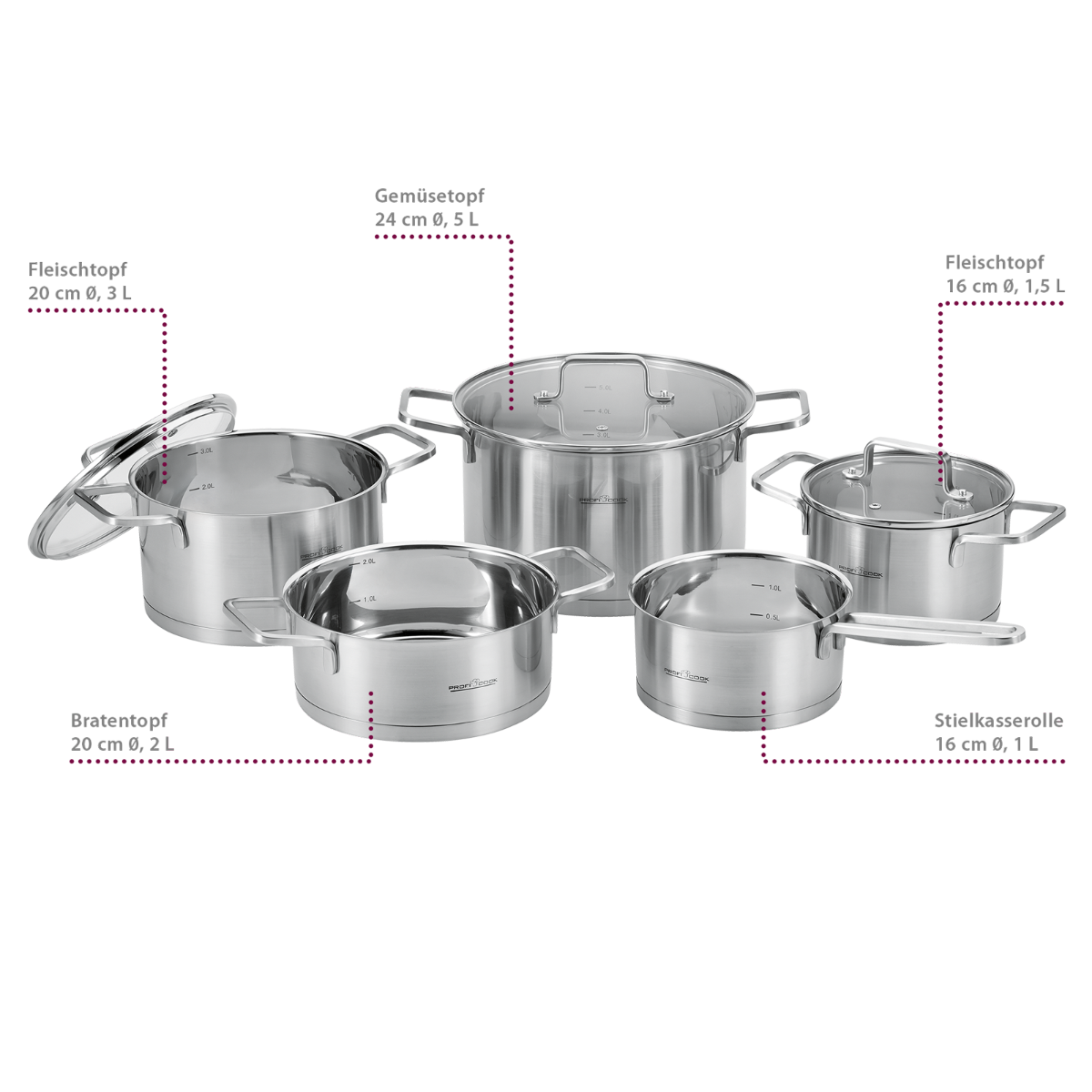 Zestaw srebrnych garnków z pokrywkami, oznaczonych rozmiarami. Białe tło.