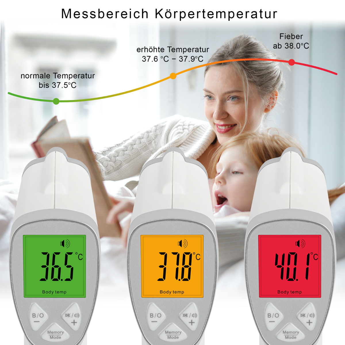 Drei medizinische Thermometer, die Körpertemperaturen zeigen, mit Mutter und Kind im Hintergrund.