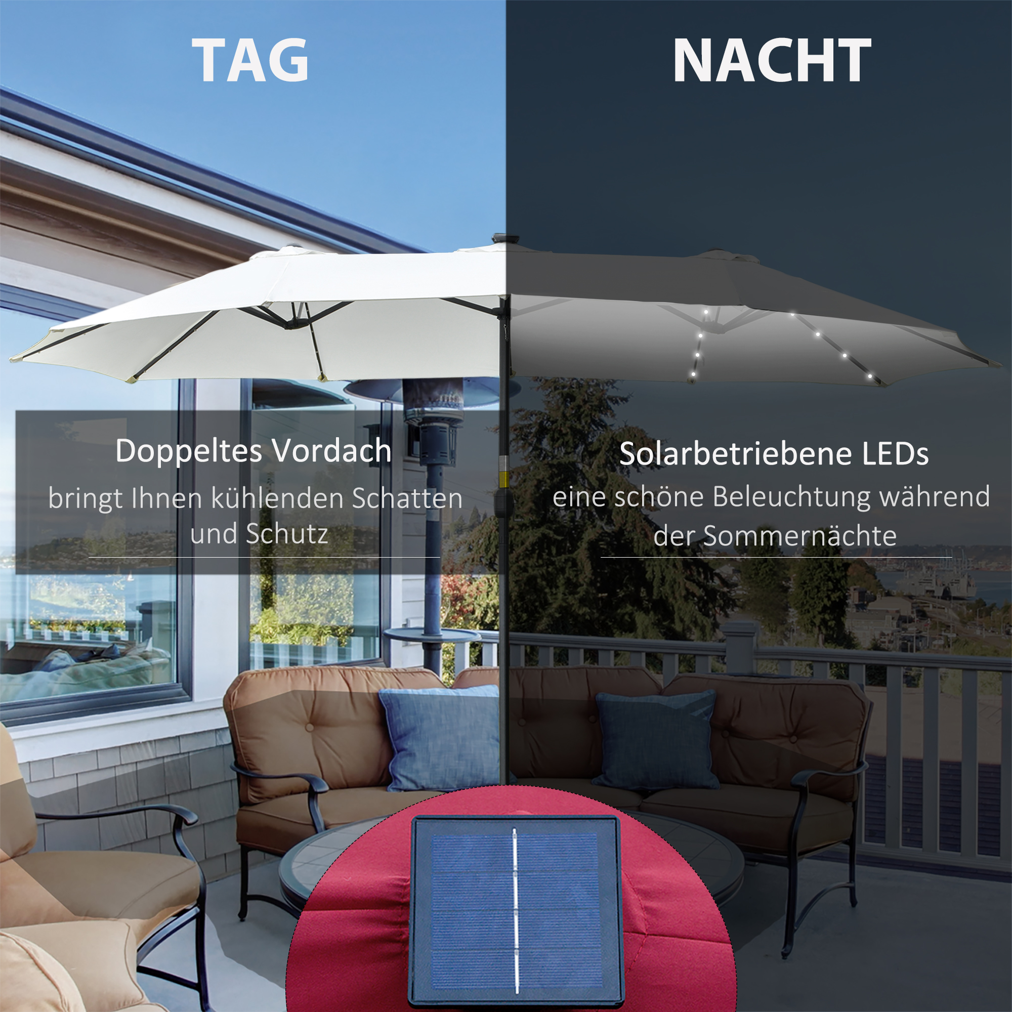 Schirm geteilte Ansicht: Tag mit Schatten, Nacht mit Lichtern, Text auf Deutsch über Schatten und LEDs.