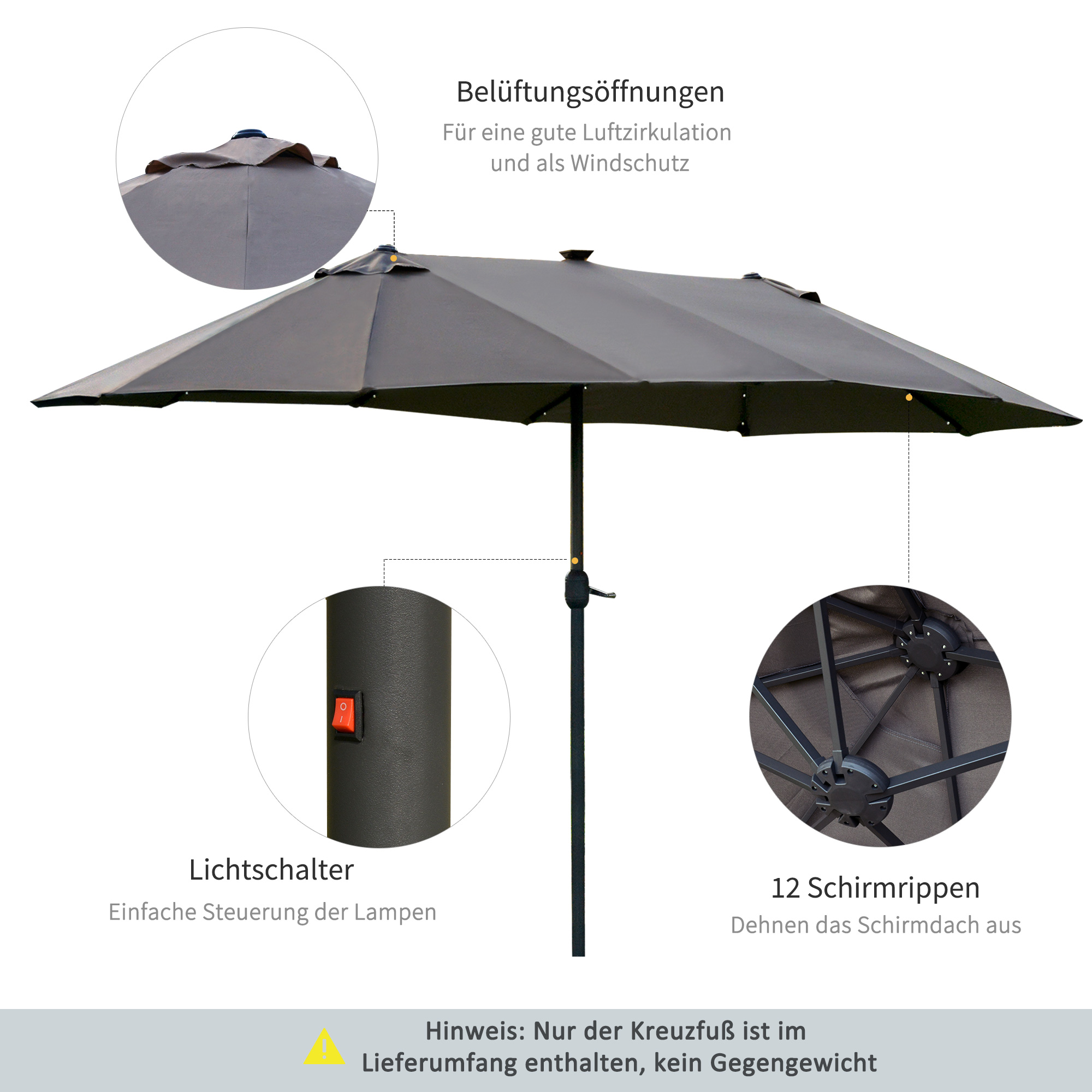 Grauer Sonnenschirm mit hervorgehobenen Merkmalen: Belüftung, Schalter und Rippen. Textliche Details.