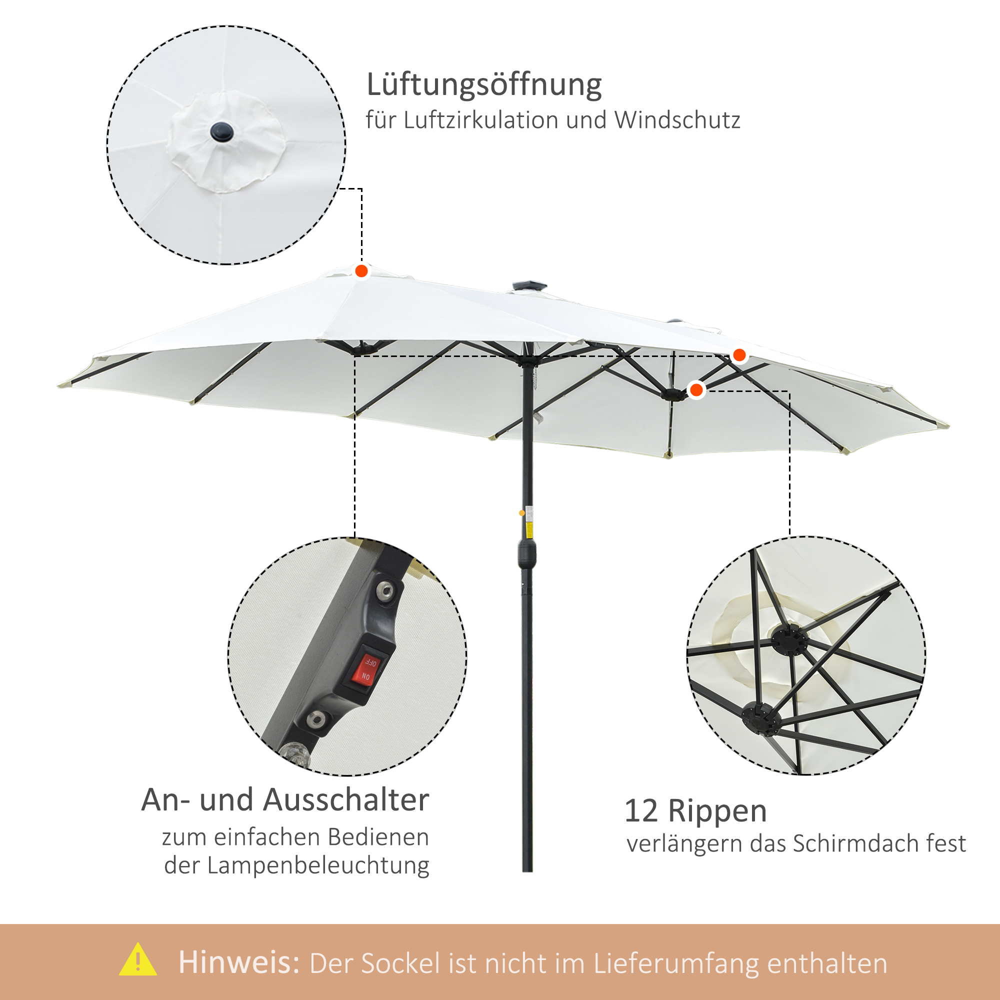 Weißer Doppelschirm mit Beschriftungen, die auf Funktionen wie Schalter, Lüftung und Rippen zeigen.
