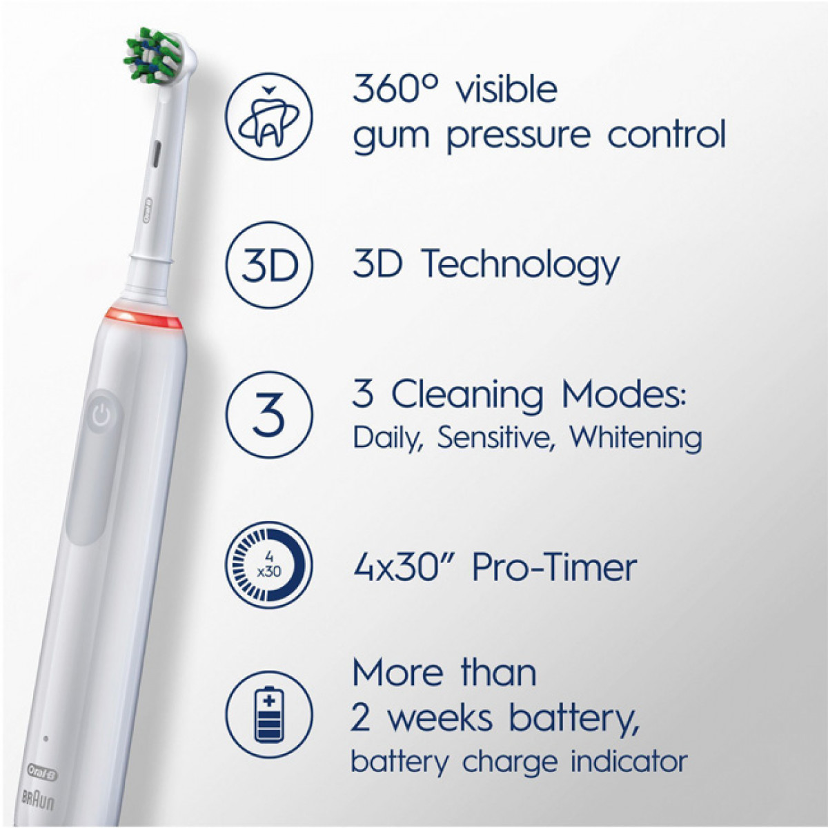 Spazzolino elettrico con icone informative. Corpo bianco, setole verdi.