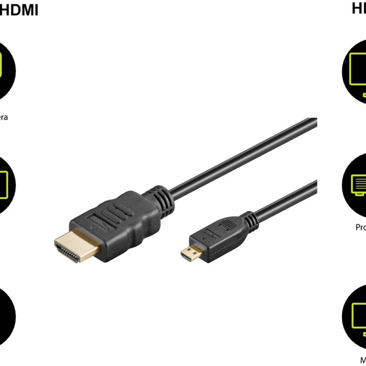 Schwarzes HDMI-Kabel mit Anschlüssen. Weißer Hintergrund.