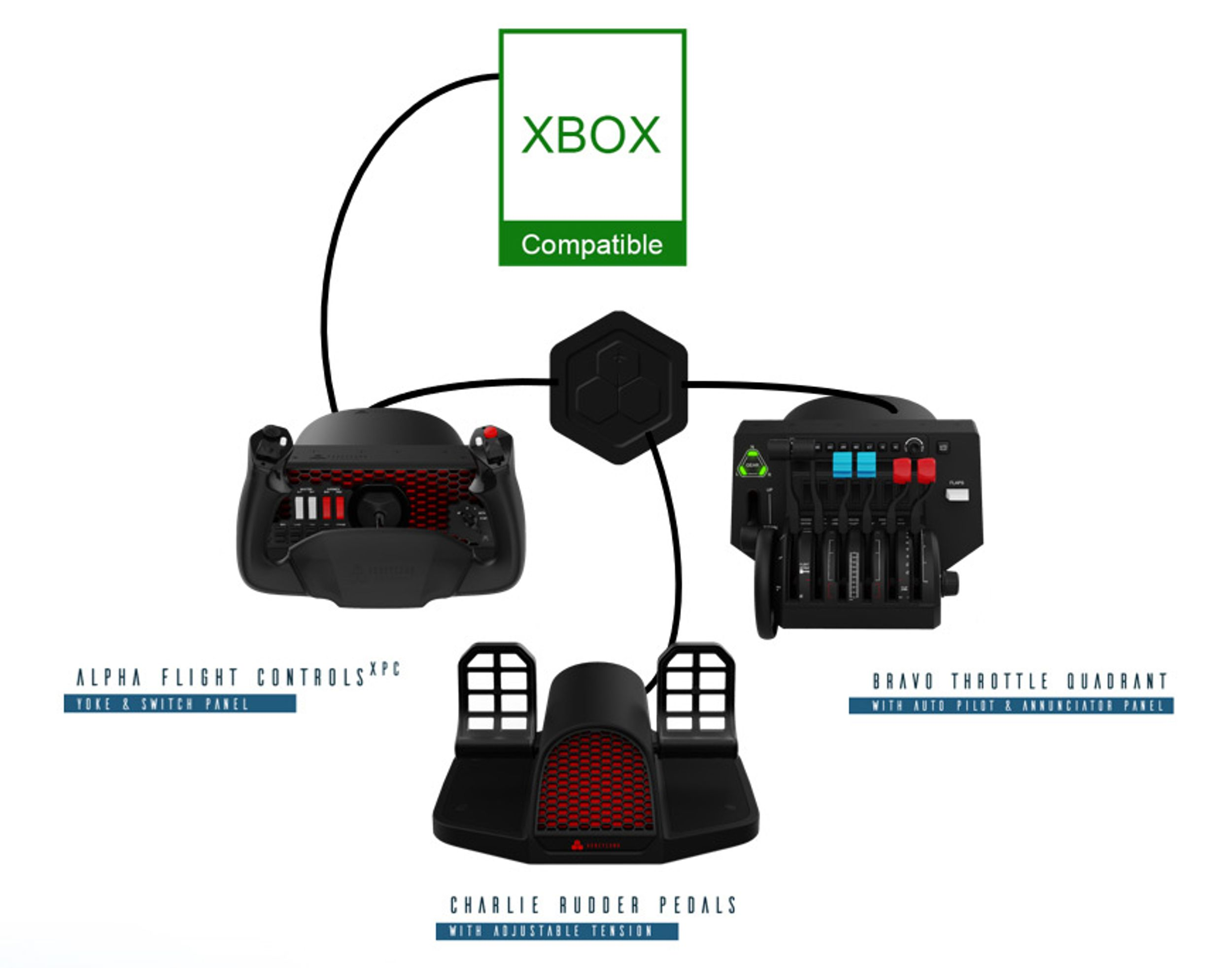 Hub Xbox HONEYCOMB schwarz Hub