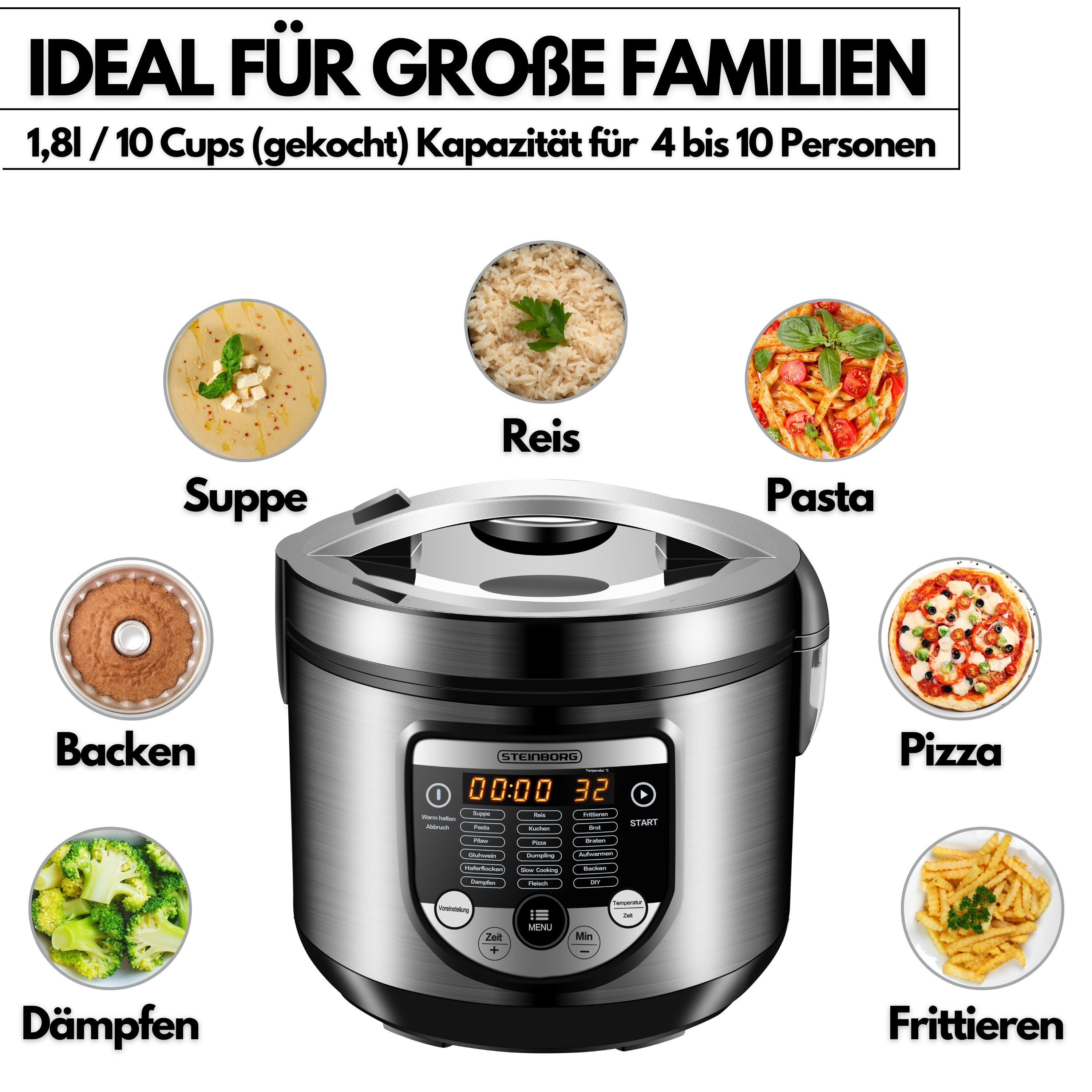 Multikocher mit gekochten Speisen drumherum. Gerichte sind Suppe, Reis, Pasta und Pizza.