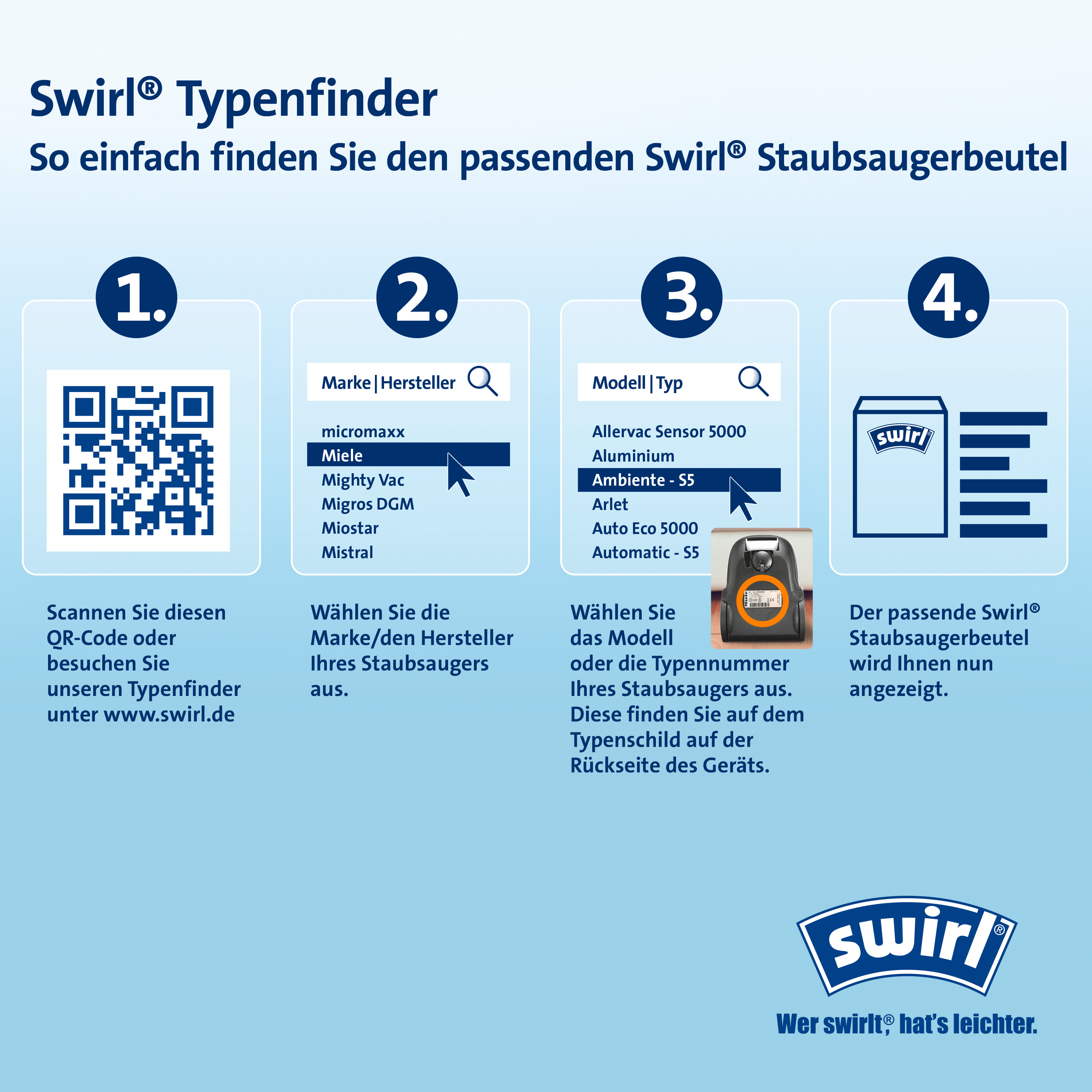 Schritte zur Suche nach Staubsaugerbeuteln. QR-Code, Auswahl Marke/Hersteller, Modell, Ergebnis.