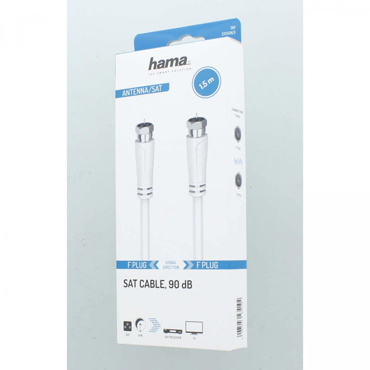 Doos met antenne/sat-kabel, wit met tekst en een kabelafbeelding.