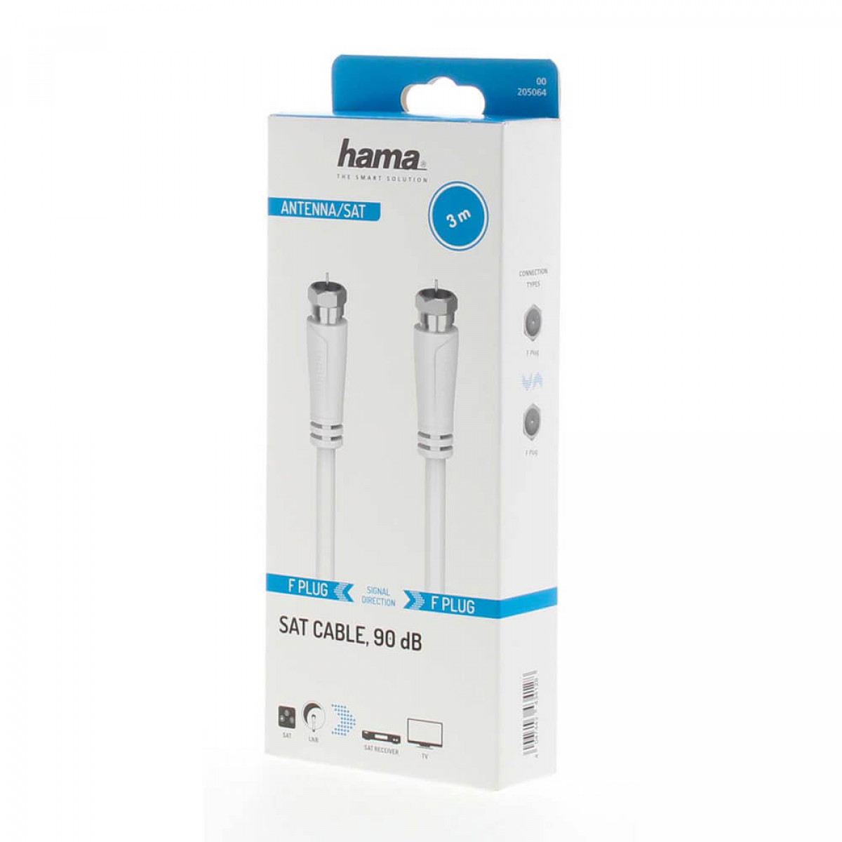 Een witte doos met een Hama antennekabel erin. De kabel is wit met F-connectoren.
