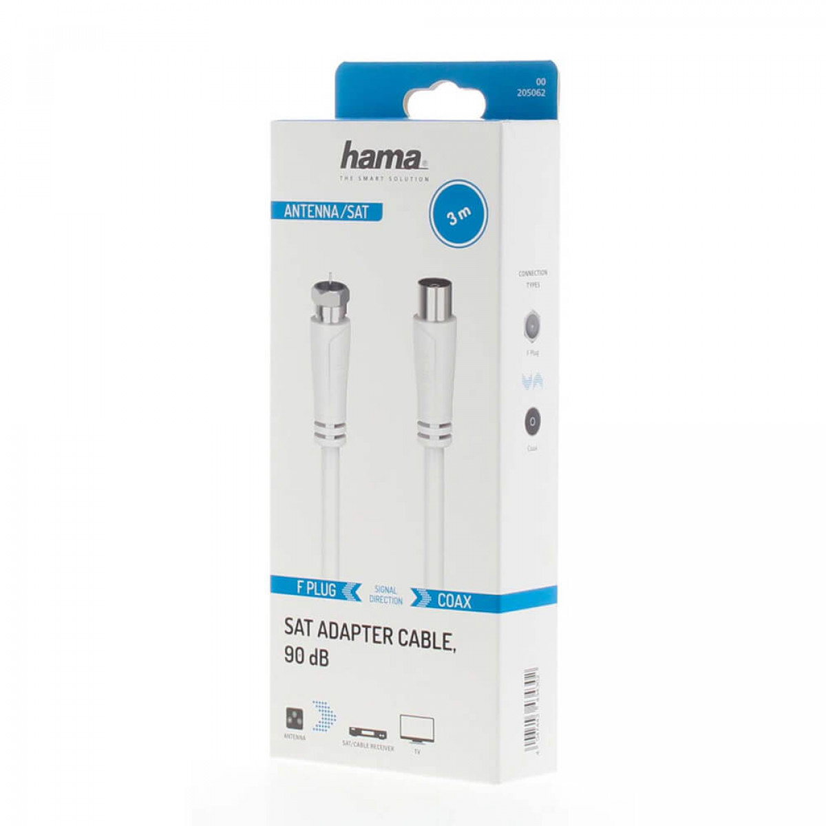 Paquete de cable de antena/SAT. Cable blanco en caja. Muestra el cable y tipos de conector.