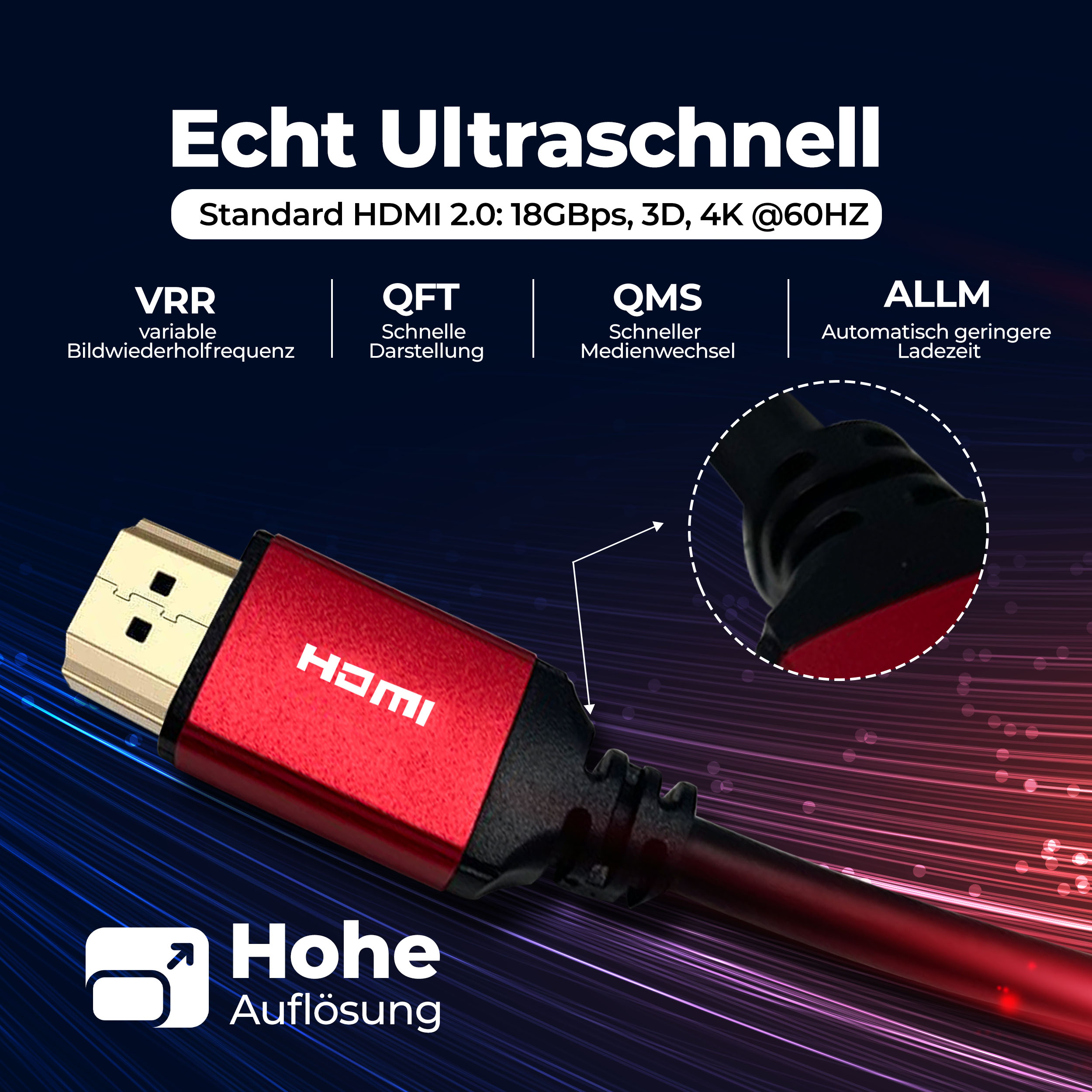Rotes HDMI-Kabel mit Text und Symbolen, die Funktionen anzeigen.
