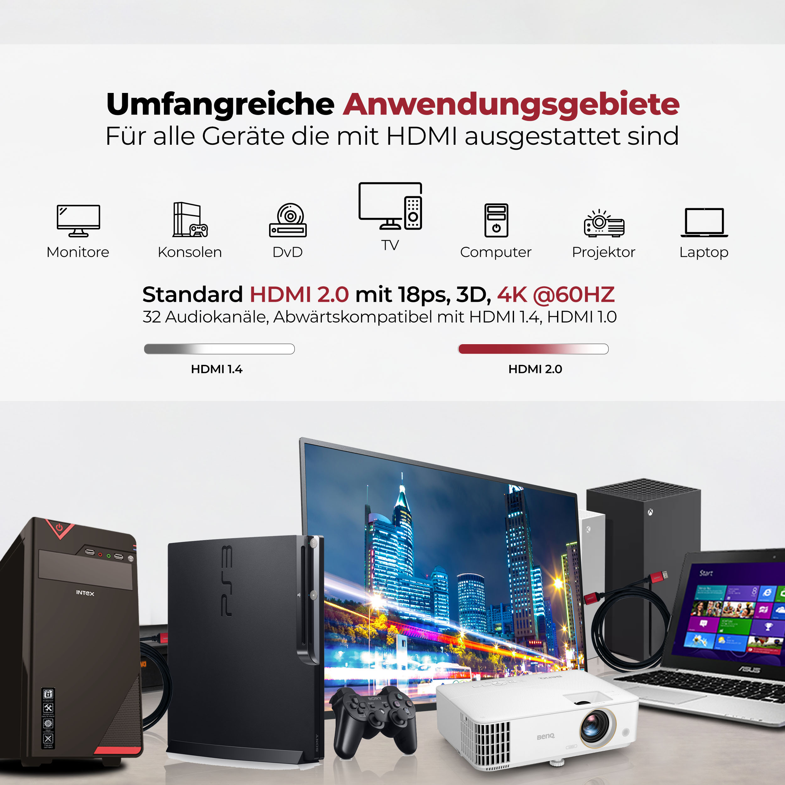 Eine Illustration mit Geräten und HDMI-Kabeln. Es gibt einen Computer, einen Fernseher und mehr.
