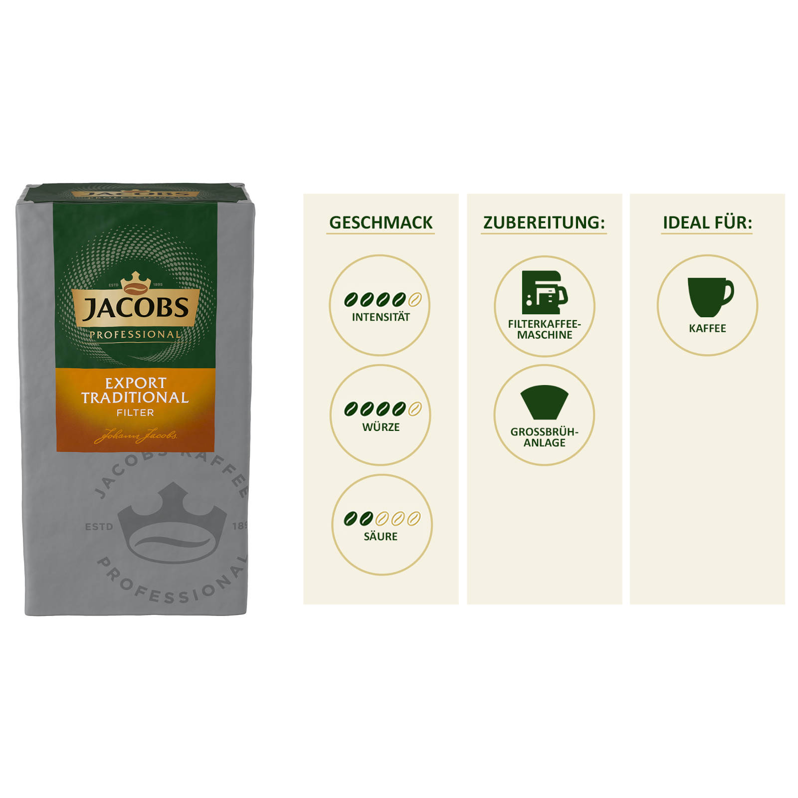 JACOBS Professional Export Traditional (Filter, 12x500 Filterkaffee Press) French g