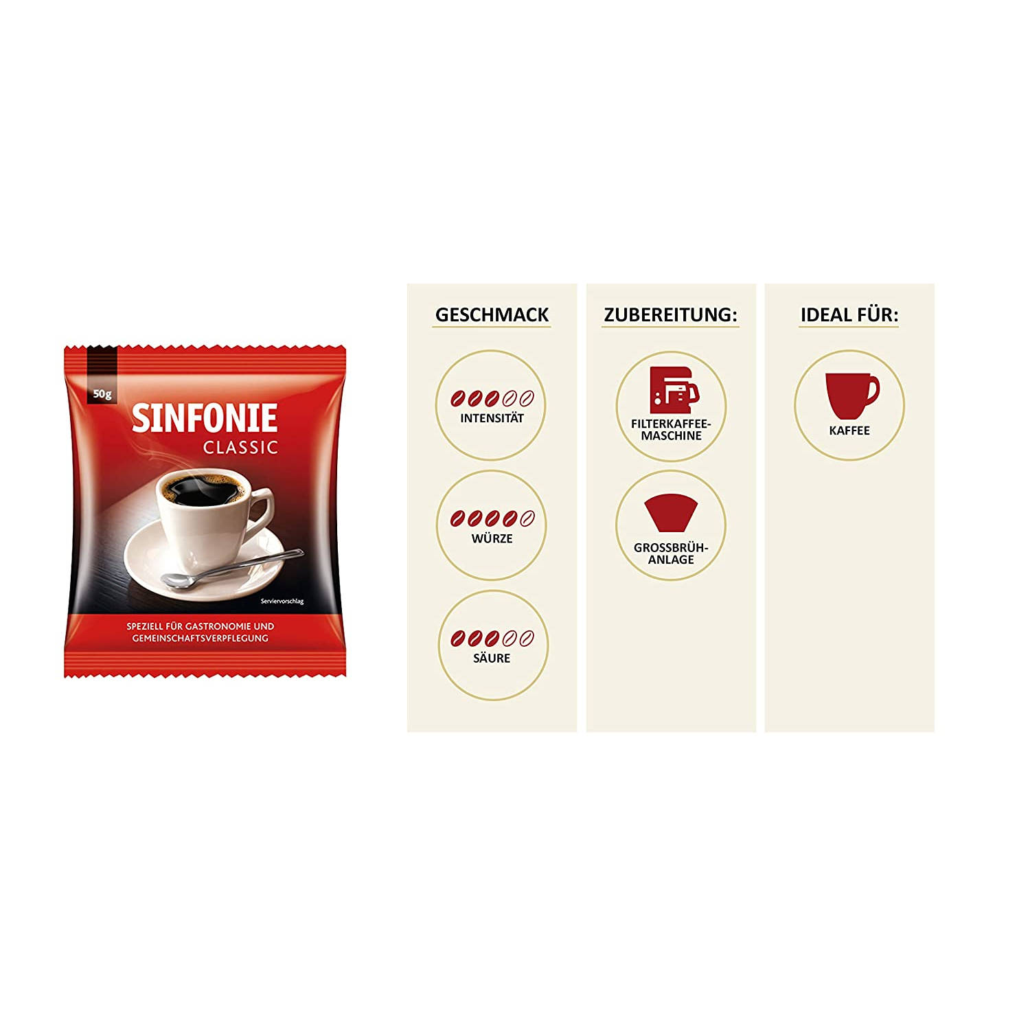 Una bustina di caffè rossa e dettagli su gusto, preparazione e utilizzo.