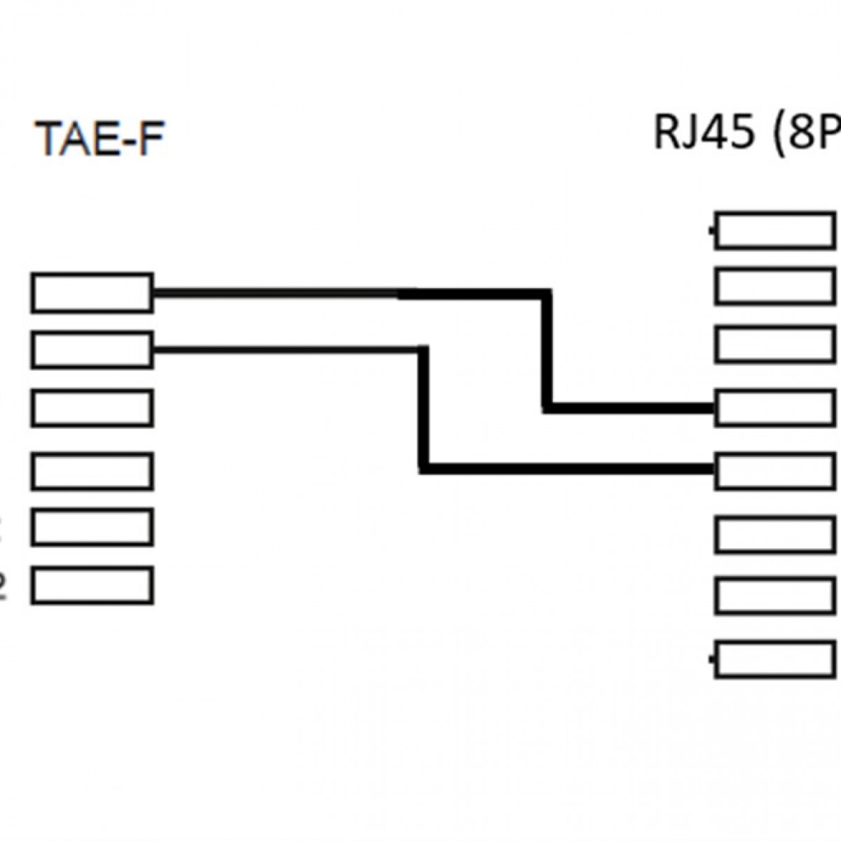 Ein Diagramm, das TAE-F- und RJ45 (8P8C)-Anschlüsse zeigt, mit Verbindungsleitungen.