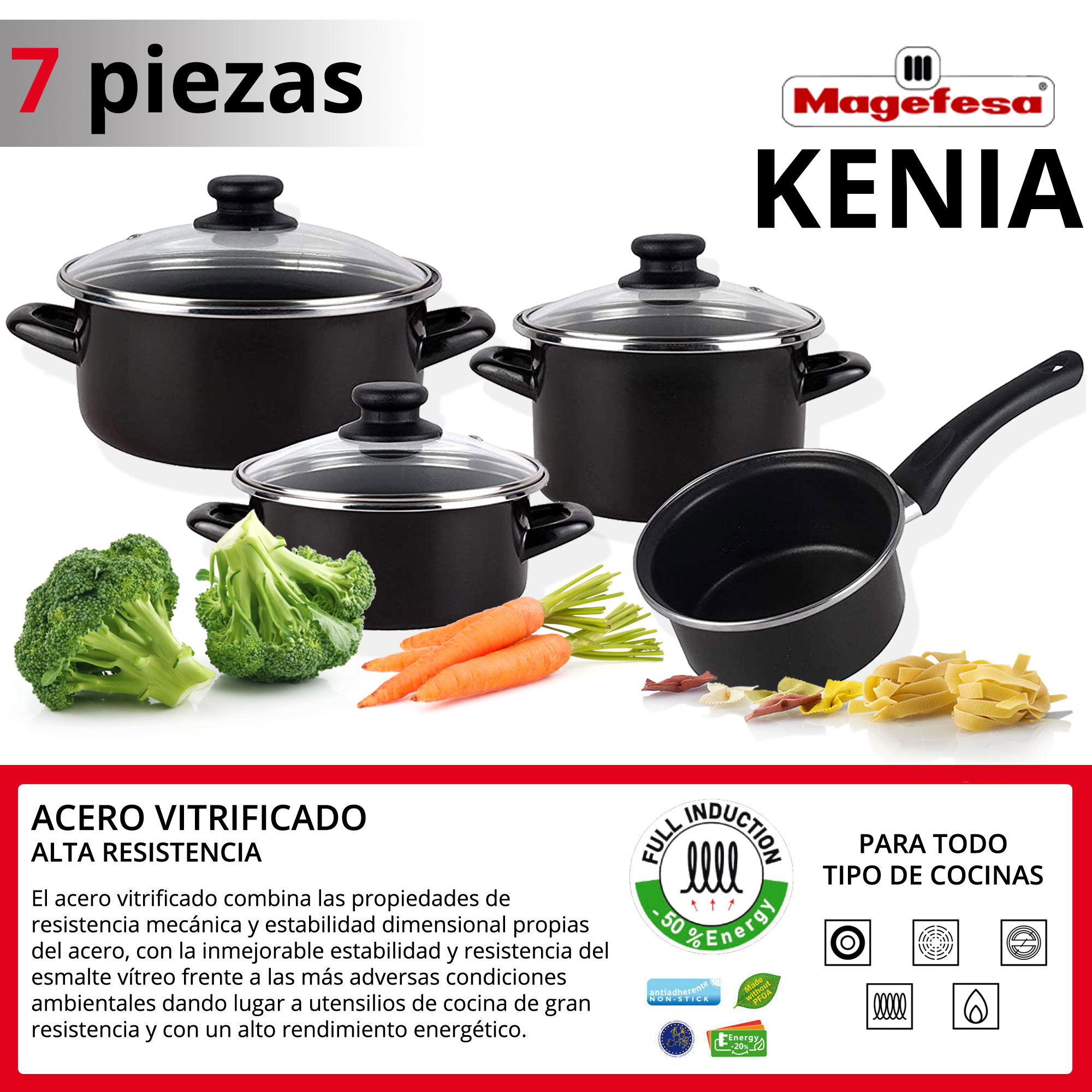 Un juego de 7 ollas negras con tapas de vidrio, verduras y texto sobre alta resistencia e inducción.