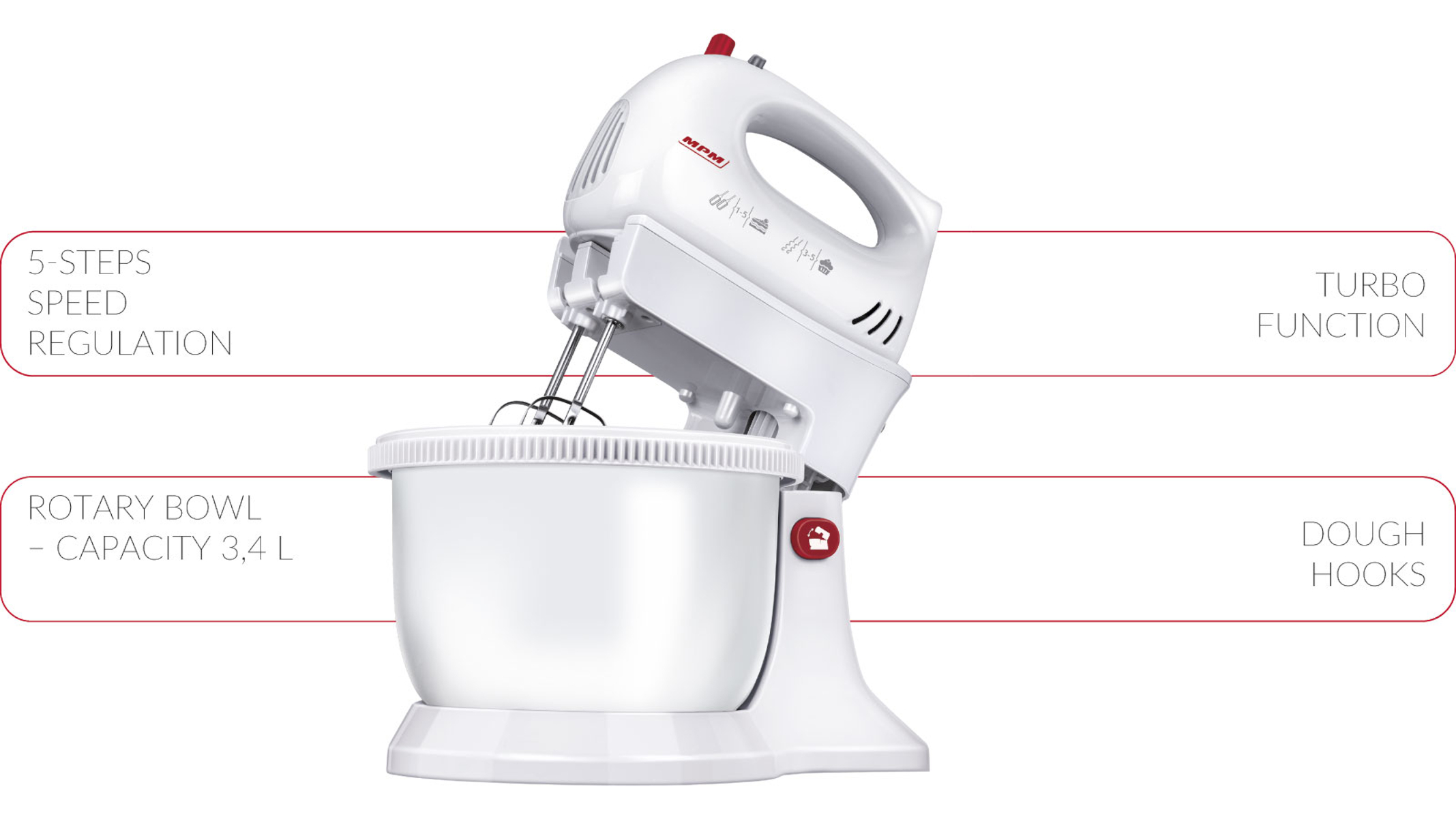 Ein weißer Handmixer mit rotierender Schüssel. Textkennzeichnungen heben Funktionen wie Geschwindigkeit hervor.