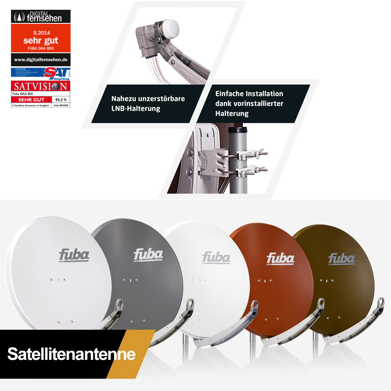 Satellitenschüssel mit verschiedenfarbigen Schüsseln und Textbeschriftungen. Die Schüsseln sind weiß, grau, braun und oliv.