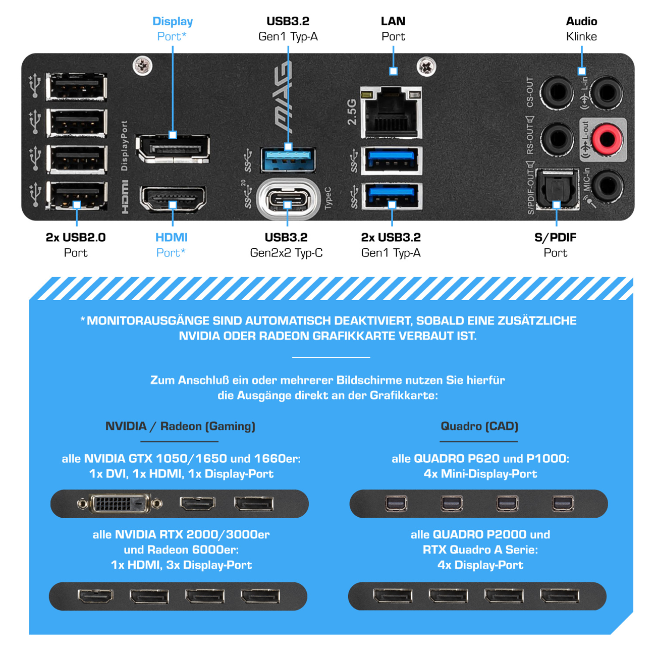 PC RTX™ Intel Impact TB 12 Gaming Core™ GB 11 SSD, i9 32 1 GB i9-12900KF, Intel® Core NVIDIA Home, KIEBEL 4070, mit GeForce 12 RAM, Prozessor, Windows