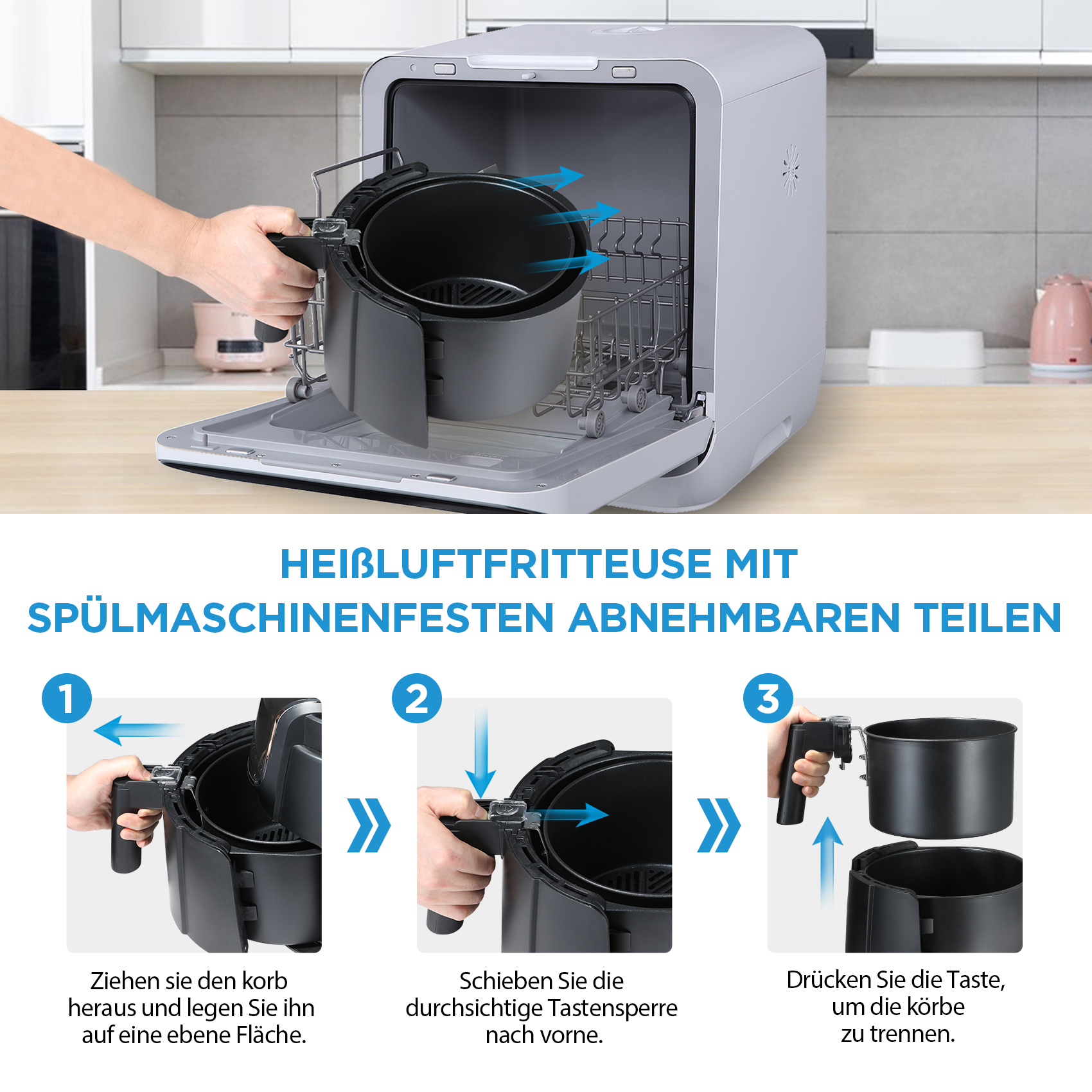 Heißluftfritteuse mit herausgenommenem Korb. Text beschreibt die Demontage.