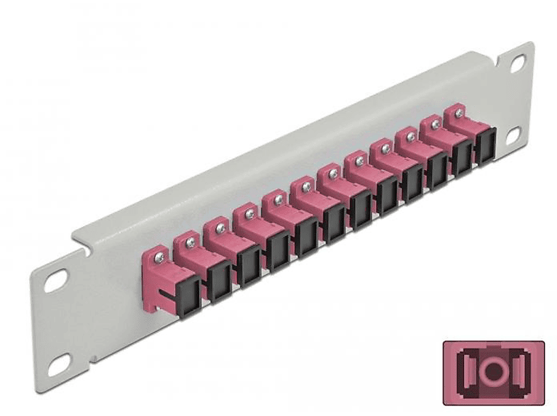 DELOCK Patchpanel 66785