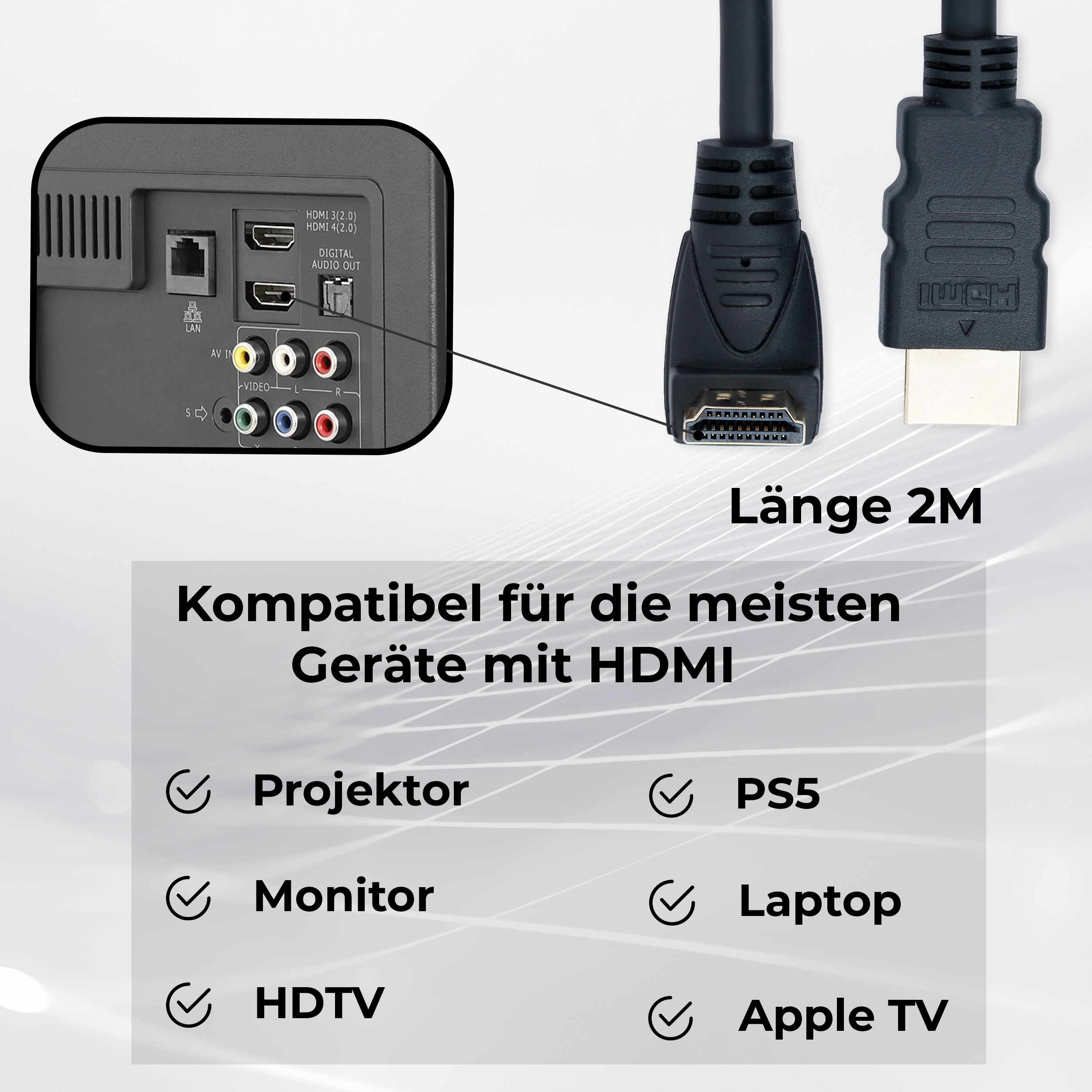 HDMI-Kabel und Rückseite eines Geräts mit HDMI und anderen Anschlüssen. Text: 'Länge 2M'.
