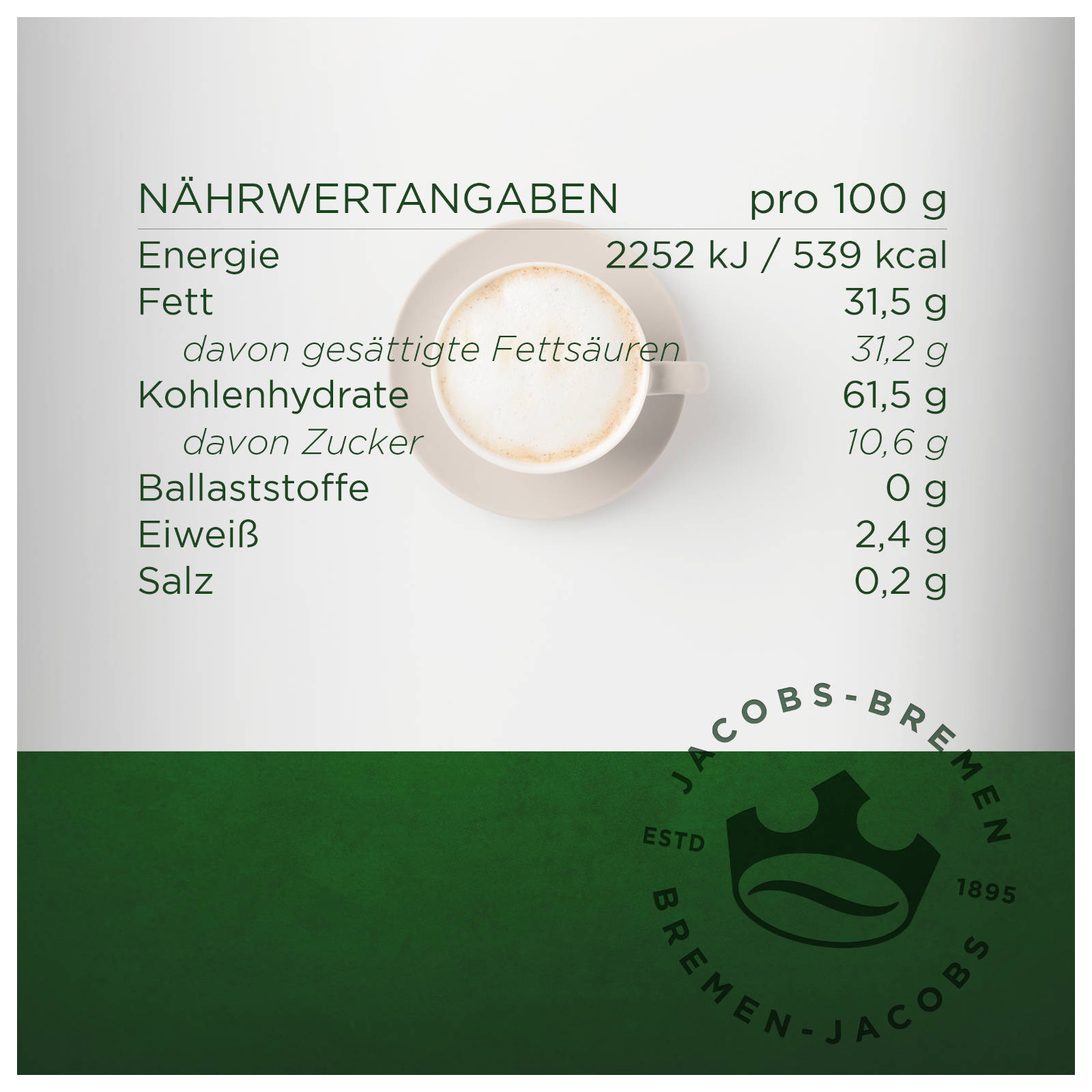 Nährwertangaben mit Kaffeetassen-Illustration. Enthält Energie, Fett, Kohlenhydrate, Protein und Salzinfos.