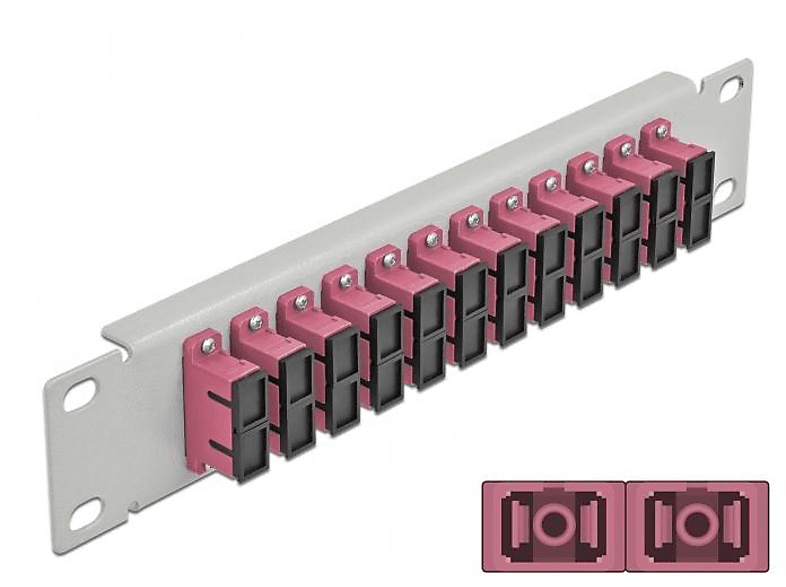 Patchpanel DELOCK 66795