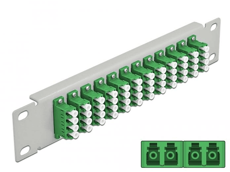 DELOCK 66797 Patchpanel | Patchpanels