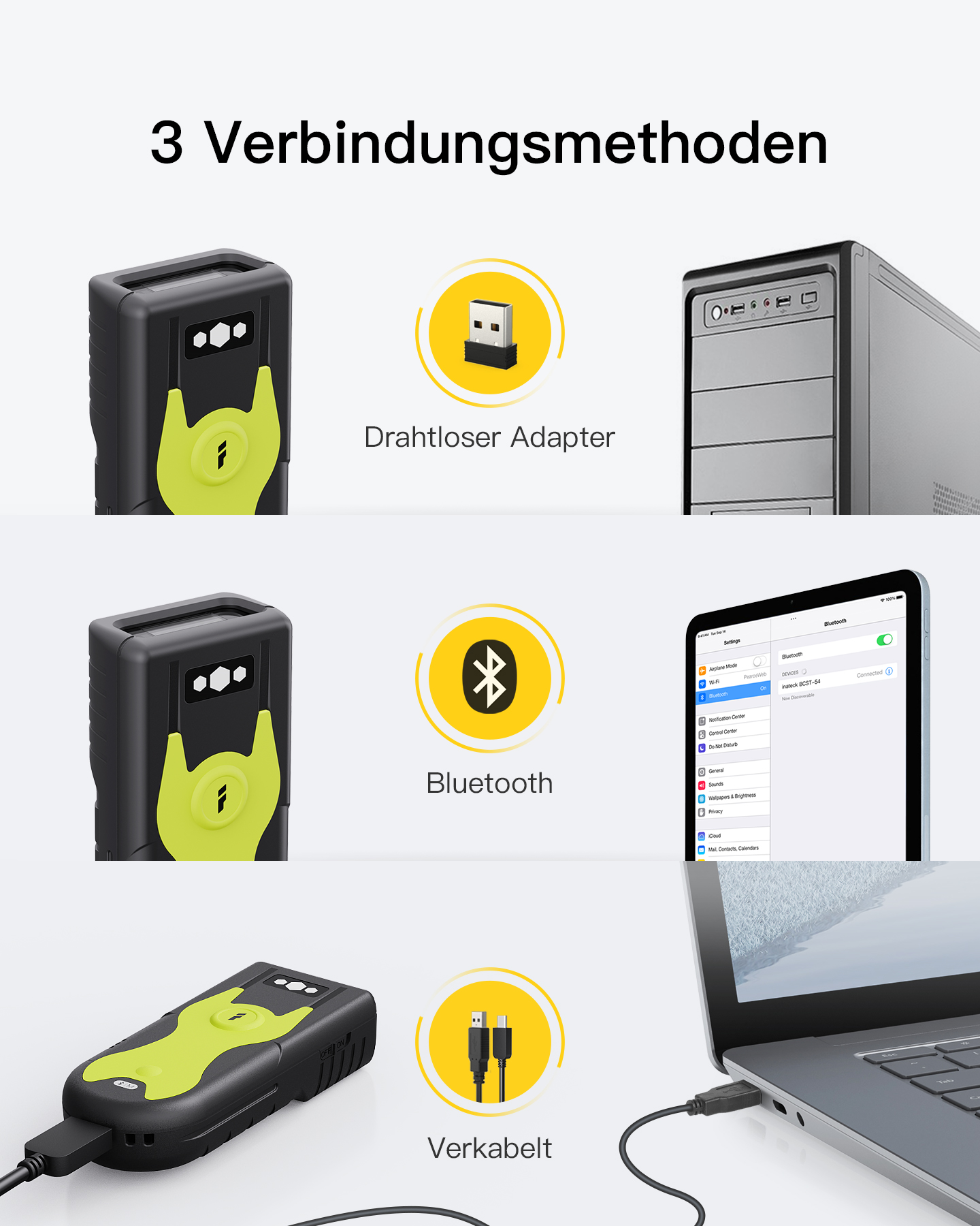 Drei Verbindungsmethoden: USB-Adapter, Bluetooth und ein USB-Kabel, das an einen Laptop angeschlossen ist.