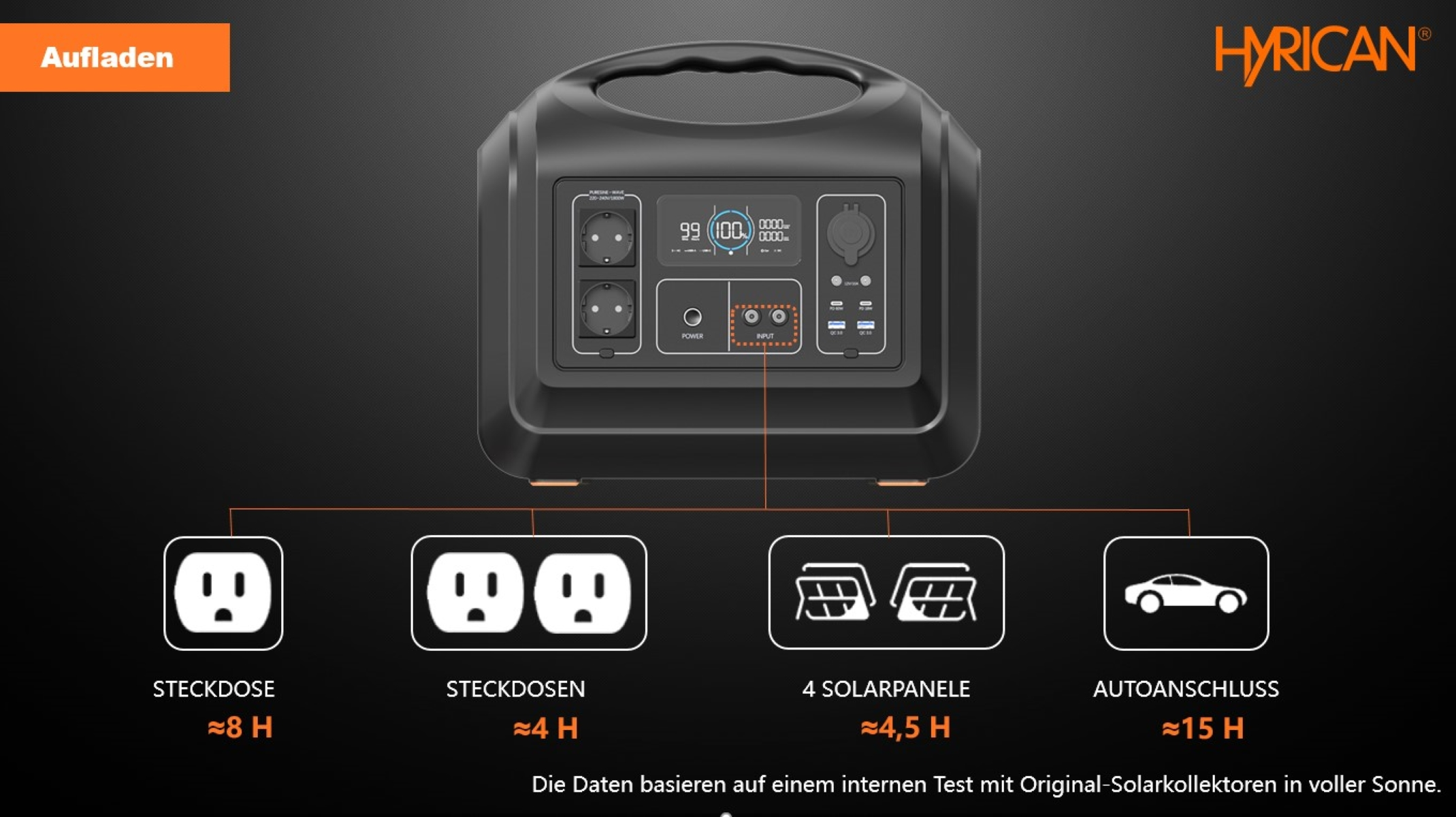 HYRICAN UPP-1800 Powerstation