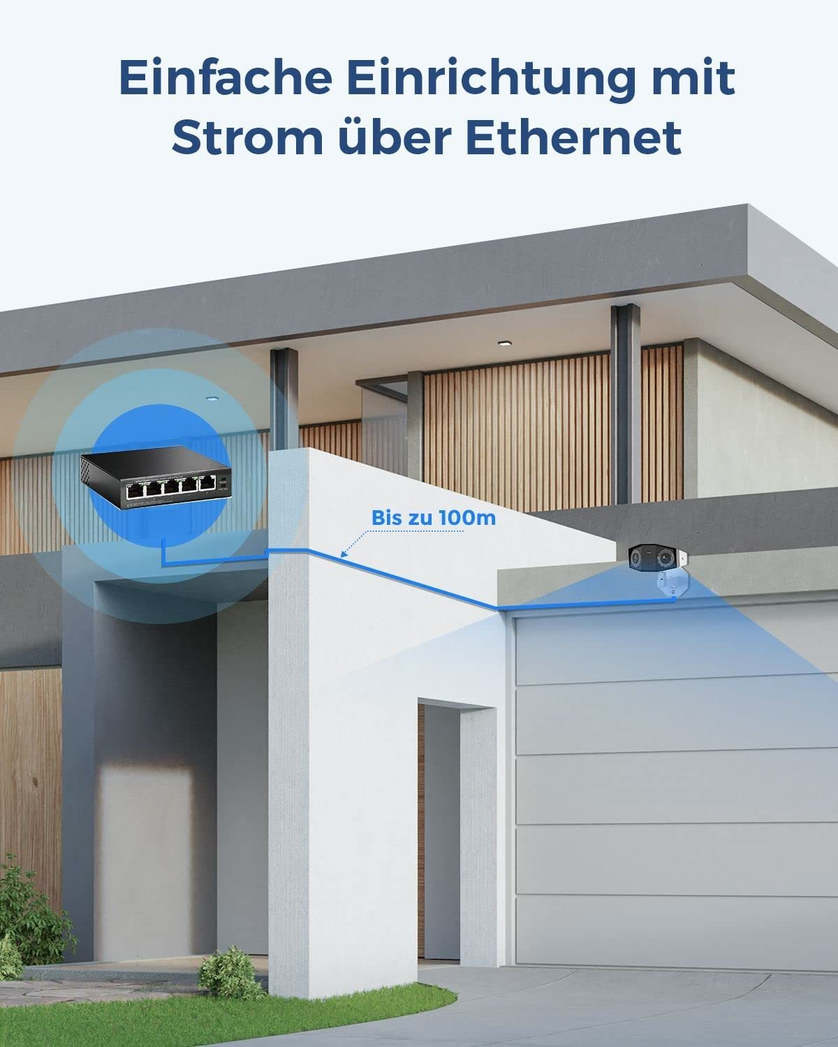 Konfiguracja inteligentnego domu z routerem i kamerą, pokazująca zasilanie przez Ethernet.