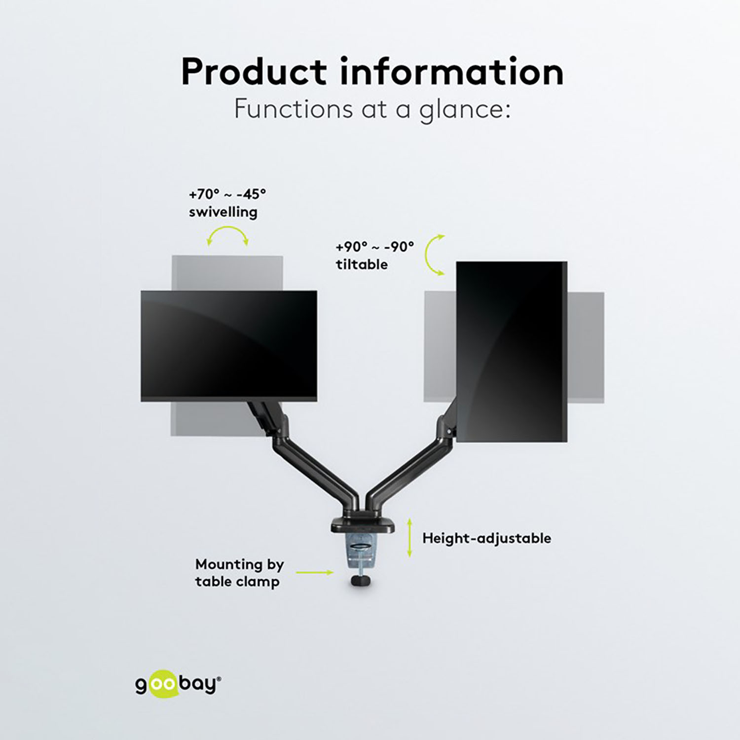 Diagramm eines Doppelmonitorarms, der die Verstellbarkeit zeigt. Weißer Hintergrund. Produktinfo-Text.