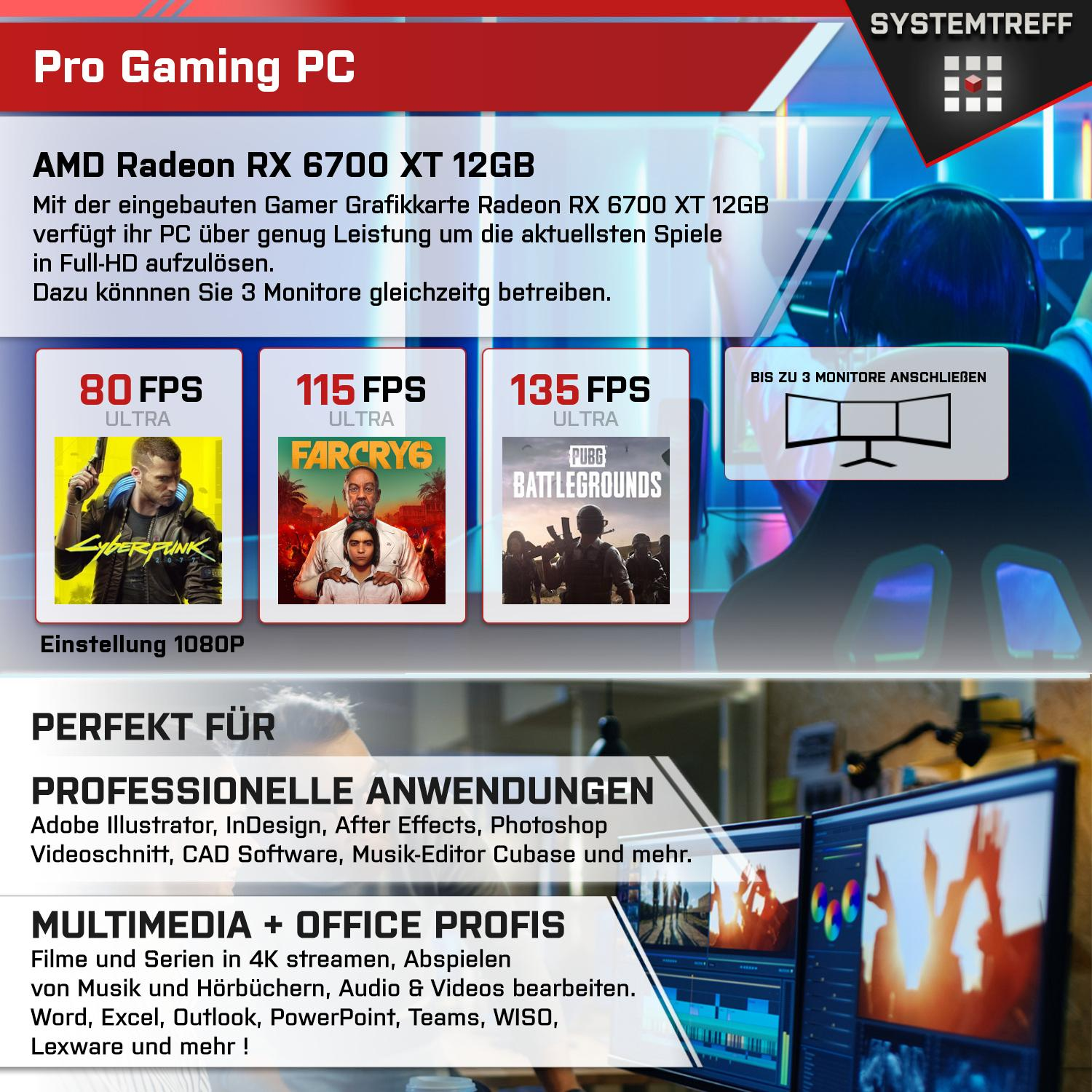 Ein Werbebild für einen Gaming-PC zeigt einen PC, Komponentendetails und Spielleistungsdiagramme. Verschiedene Texte sind enthalten.