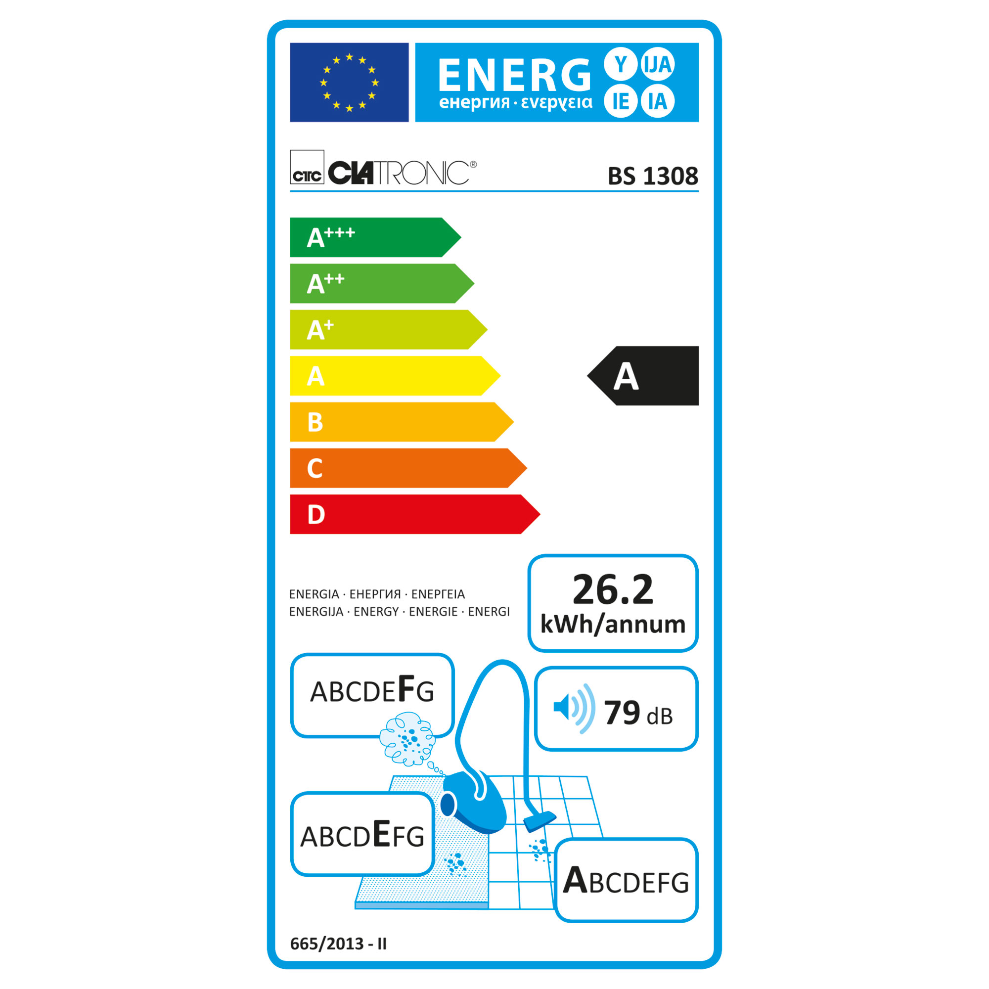 Etykieta efektywności energetycznej. Wskazuje klasę efektywności energetycznej A. Pokazuje zużycie.