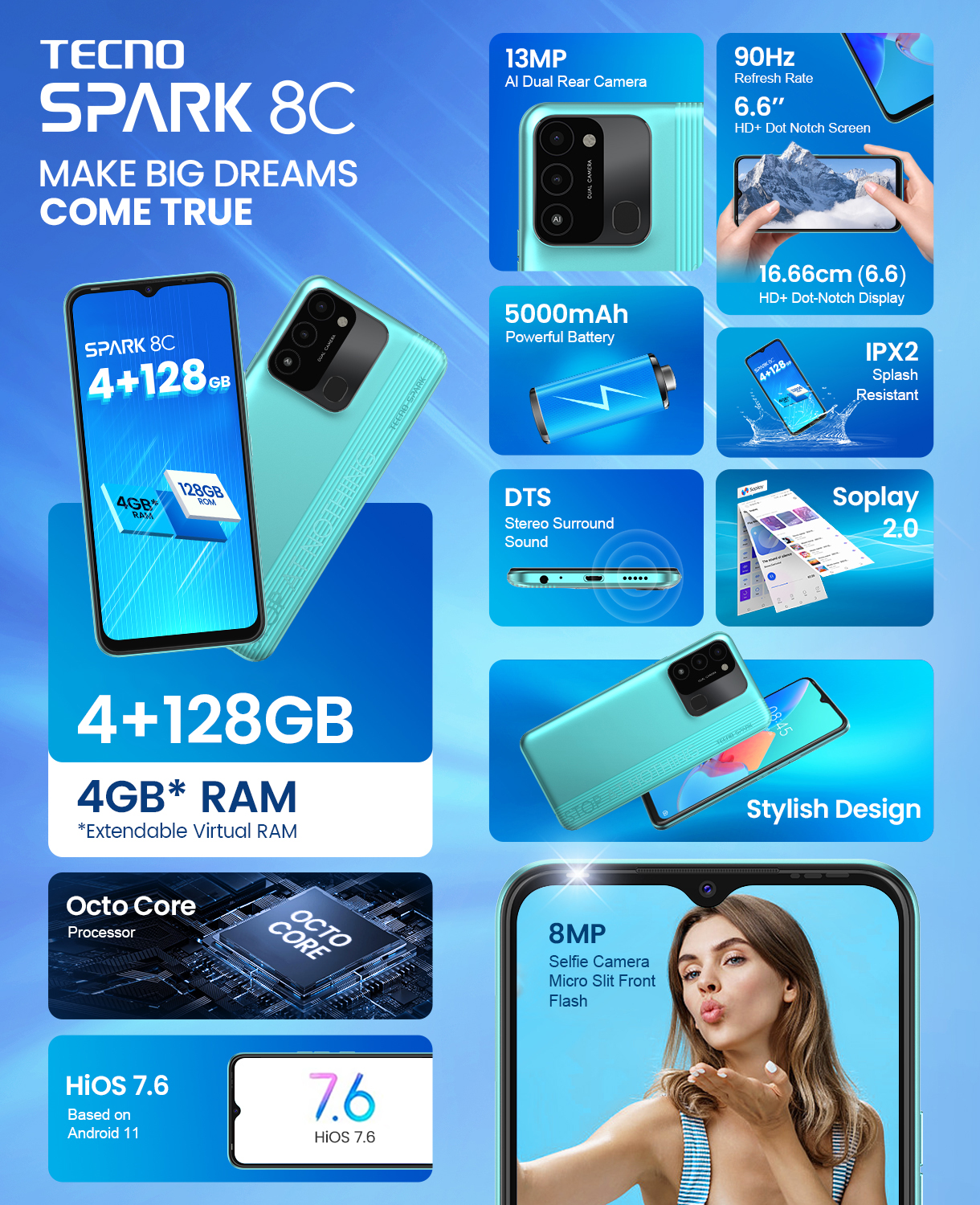 SIM Cyan Dual GB 128 SPARK Turquoise TECNO 8C MOBILE