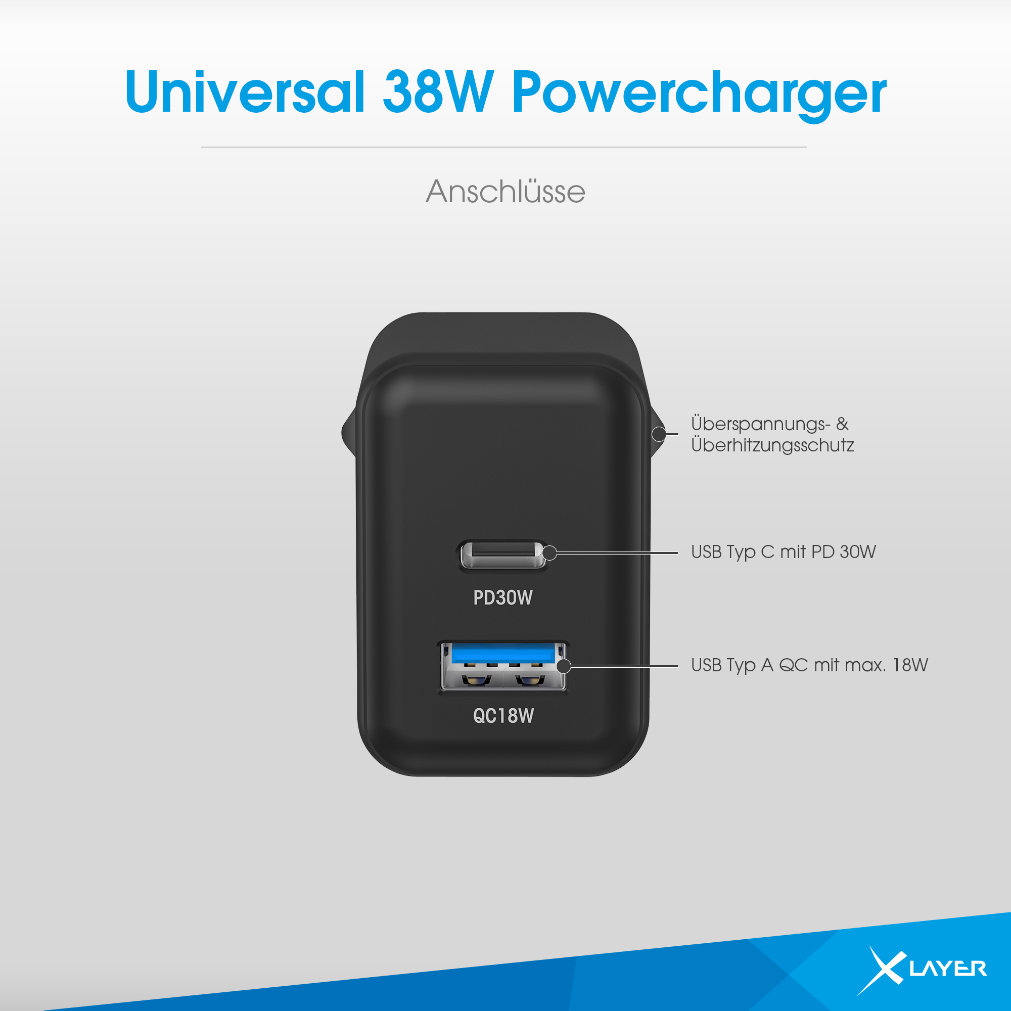 Schwarzes Universal-Ladegerät mit USB-C- und USB-A-Anschlüssen.