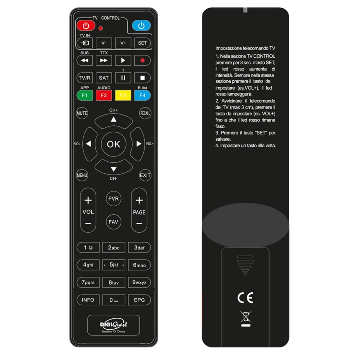 Eine TV-Fernbedienung mit Tasten, schwarz, mit Anweisungen auf der Rückseite.