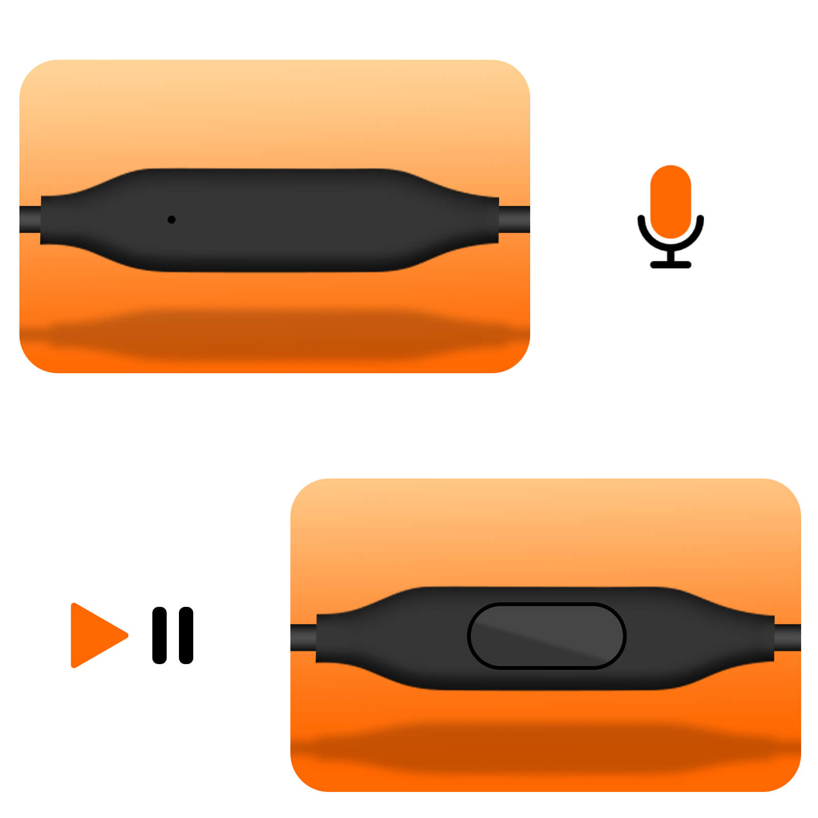 Dwa czarne elementy sterujące słuchawek. Jeden ma mikrofon, drugi przyciski odtwarzania/pauzy. Pomarańczowe tło.