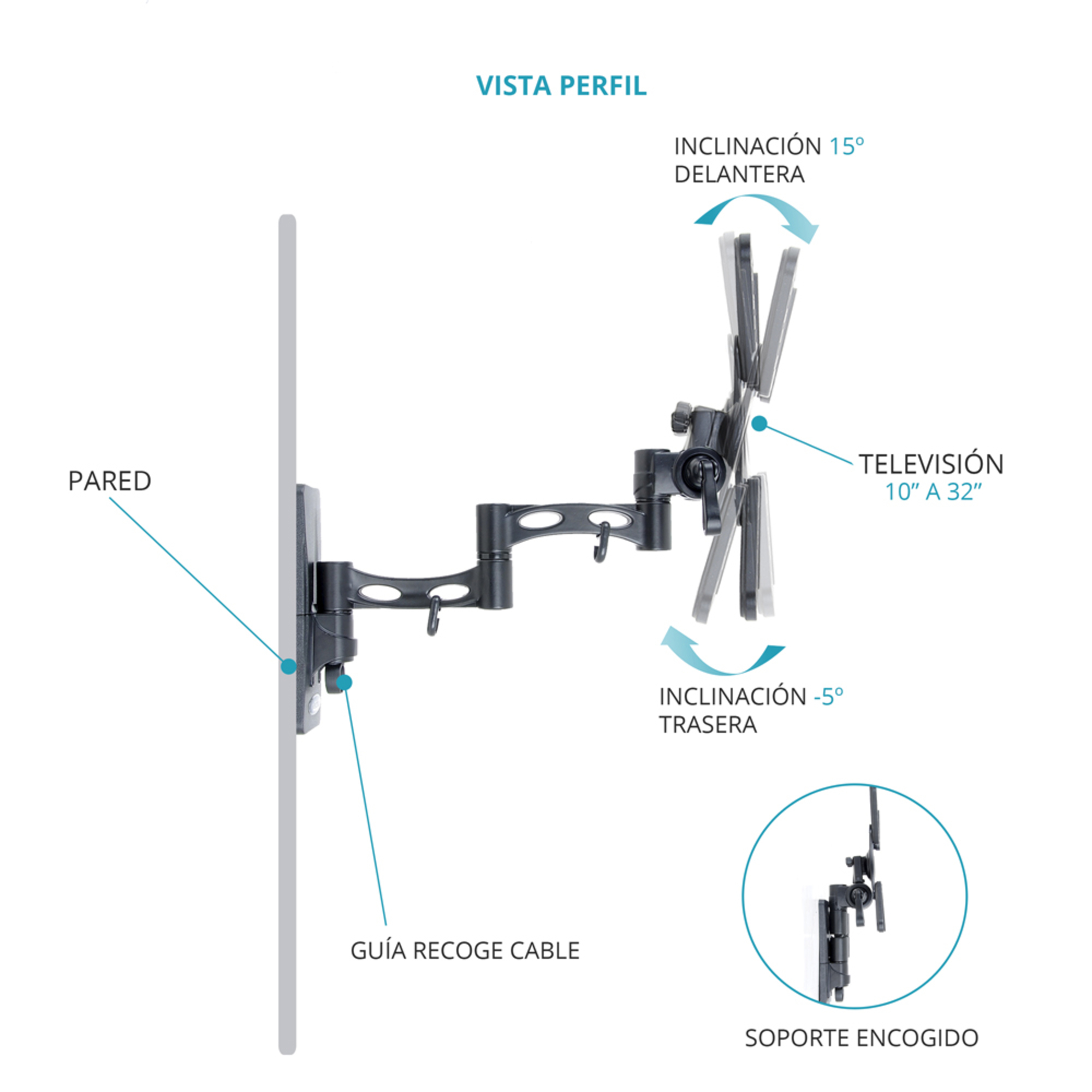 Soporte de pared para TV con ajustes de ángulo, diagrama etiquetado.