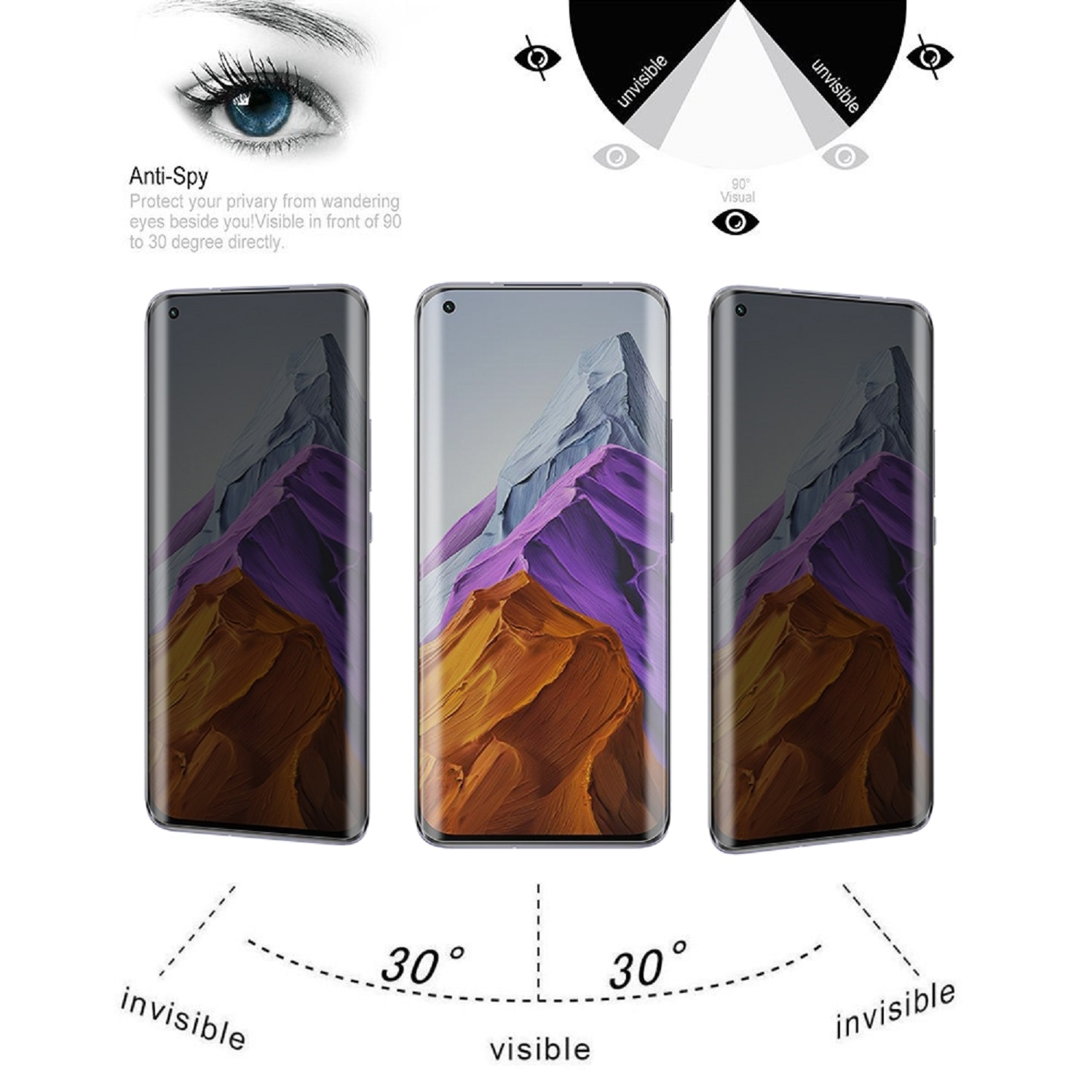 Drei Telefone mit Bildschirmen, die eine farbenfrohe Landschaft zeigen, und ein Diagramm zur Privatsphäre.