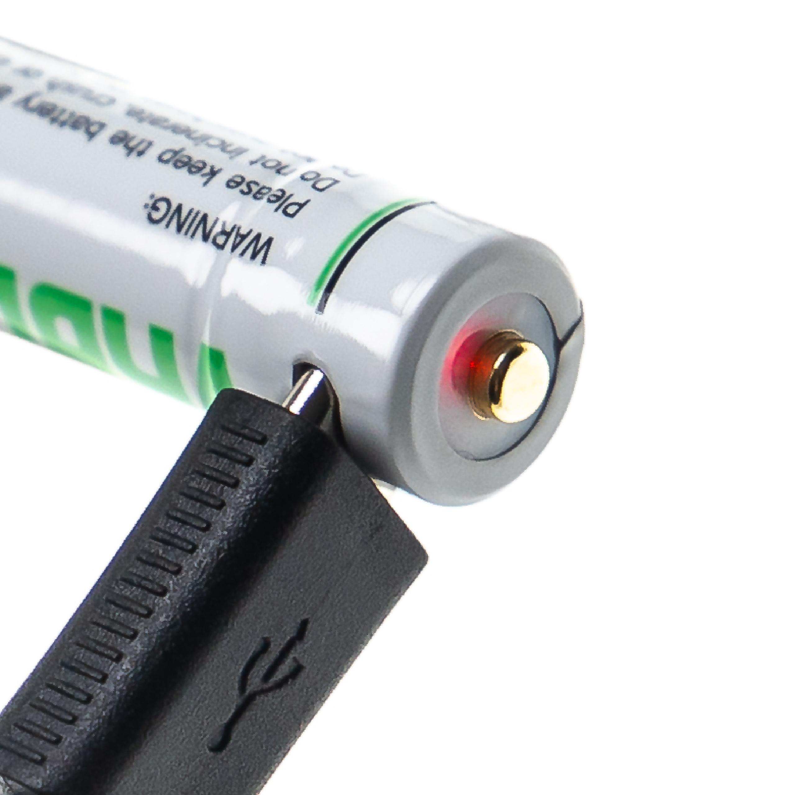 Ein Akku wird mit einem USB-Kabel geladen. Die Batterie hat ein rotes Licht.