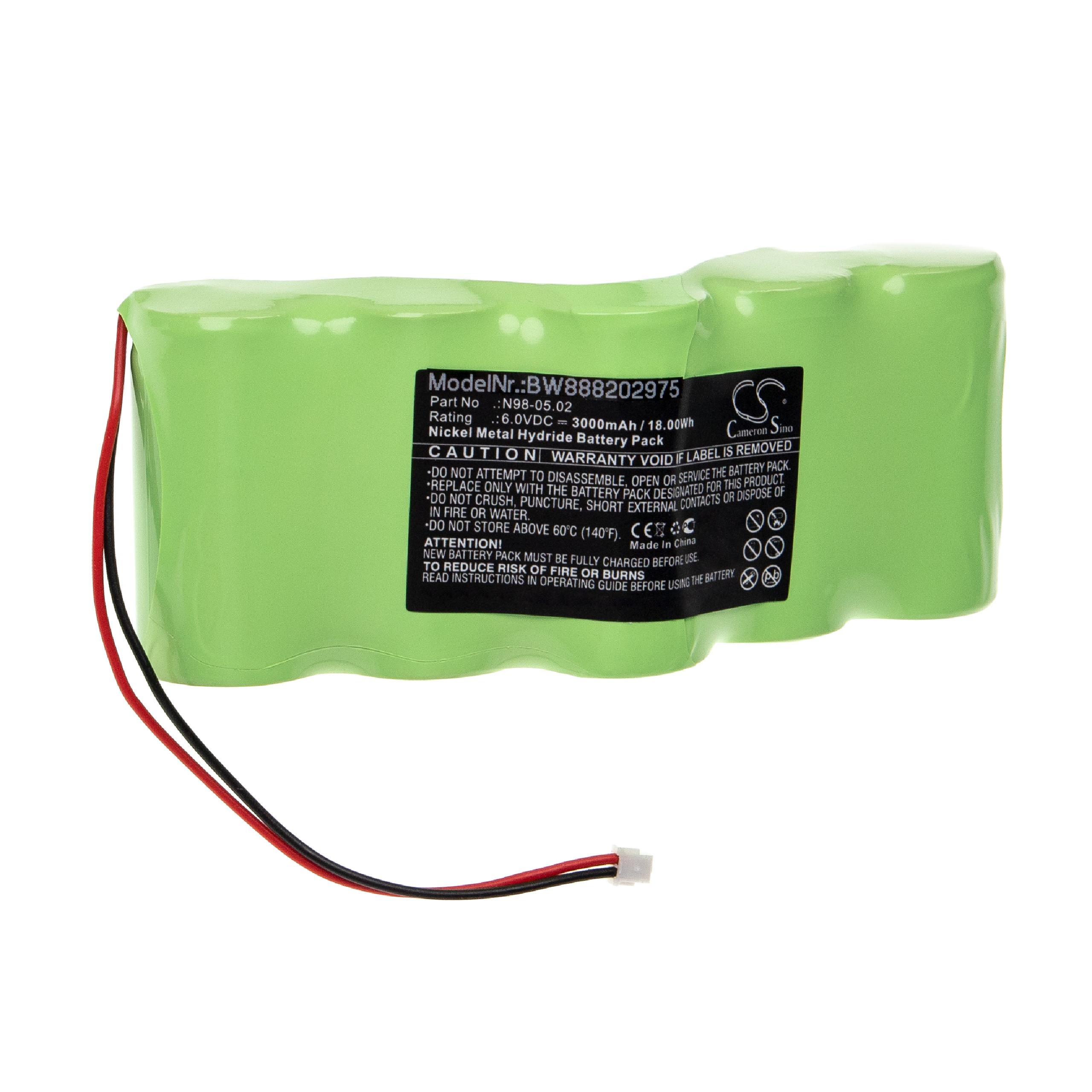 Ein grünes Akkupack mit schwarzem Etikett. Rote und schwarze Drähte erstrecken sich. Text listet Modell- und Batteriedetails auf.