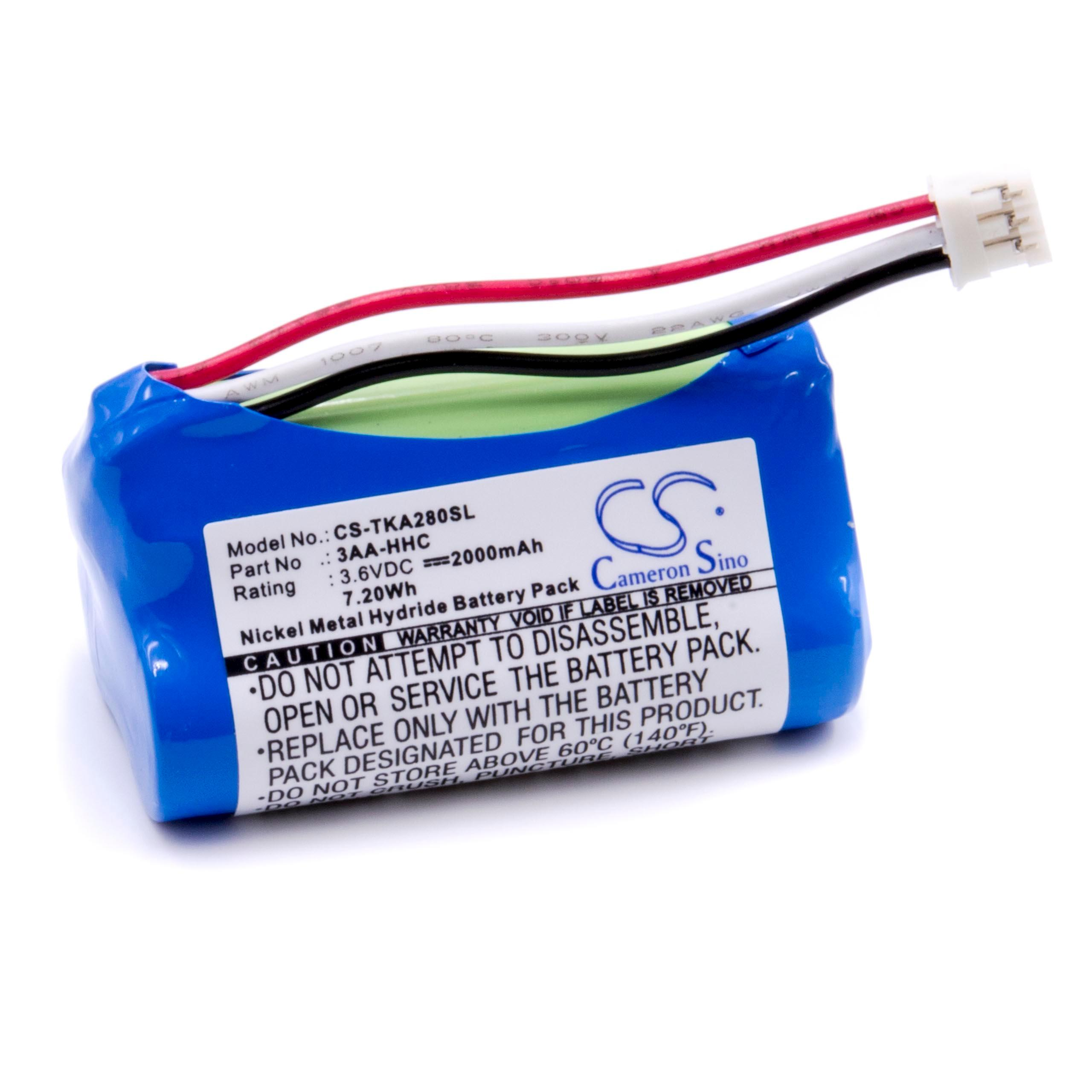 Blauer Akku mit schwarzen, weißen und roten Drähten, weißem Stecker und Etikett.