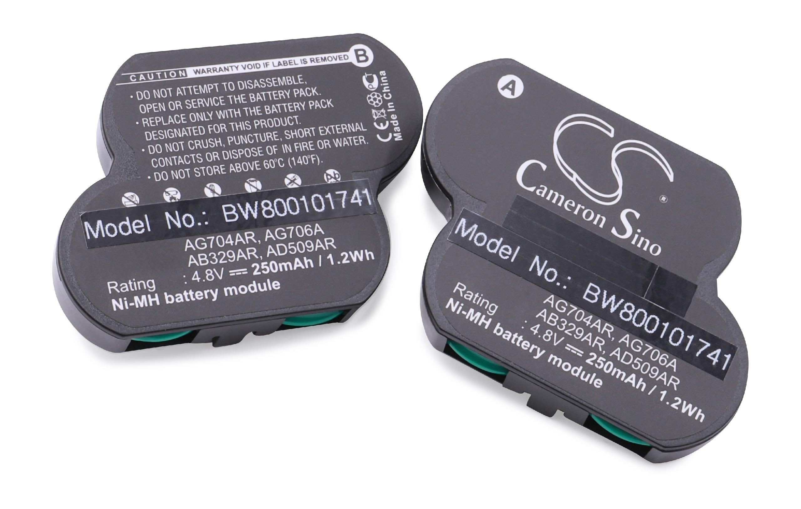 Akku kompatibel Svr mit Raid-Controller, CompaQ 250 - 1.5GHz Volt, 4.8 Solution NiMH Clsr VHBW rx2600 4GB 8GB 1.5GHz Svr HP / Solution, rx2600