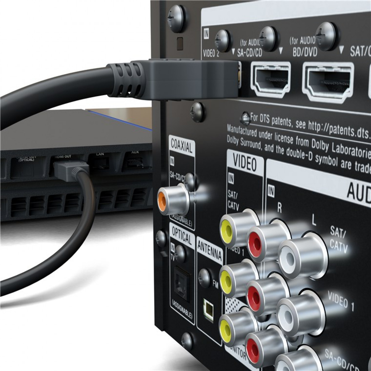 HDMI-Kabel verbindet PS4 mit Receiver. Der Receiver hat Audio-/Videoanschlüsse.